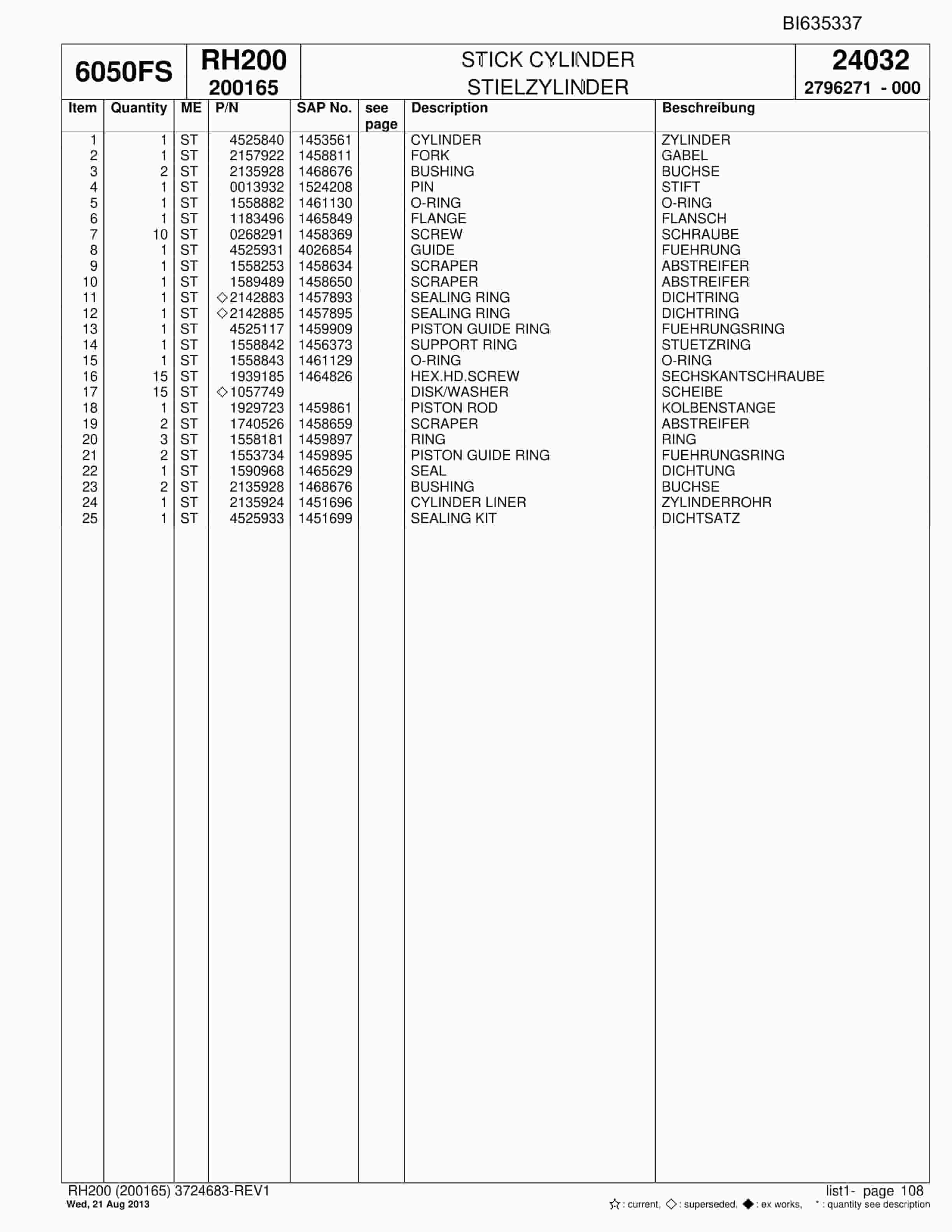 Bucyrus RH200 Hydraulic Excavator Parts Catalog BI635337-3