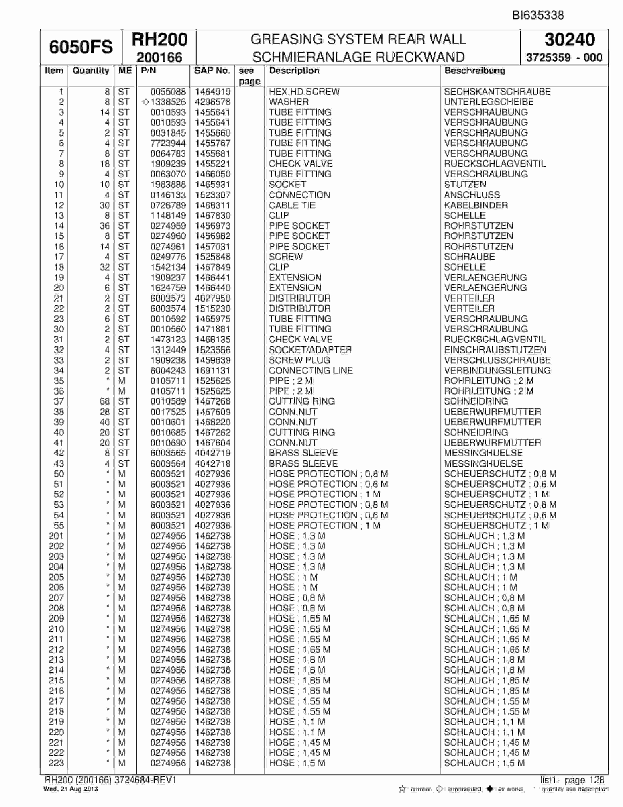 Bucyrus RH200 Hydraulic Excavator Parts Catalog BI635338-4