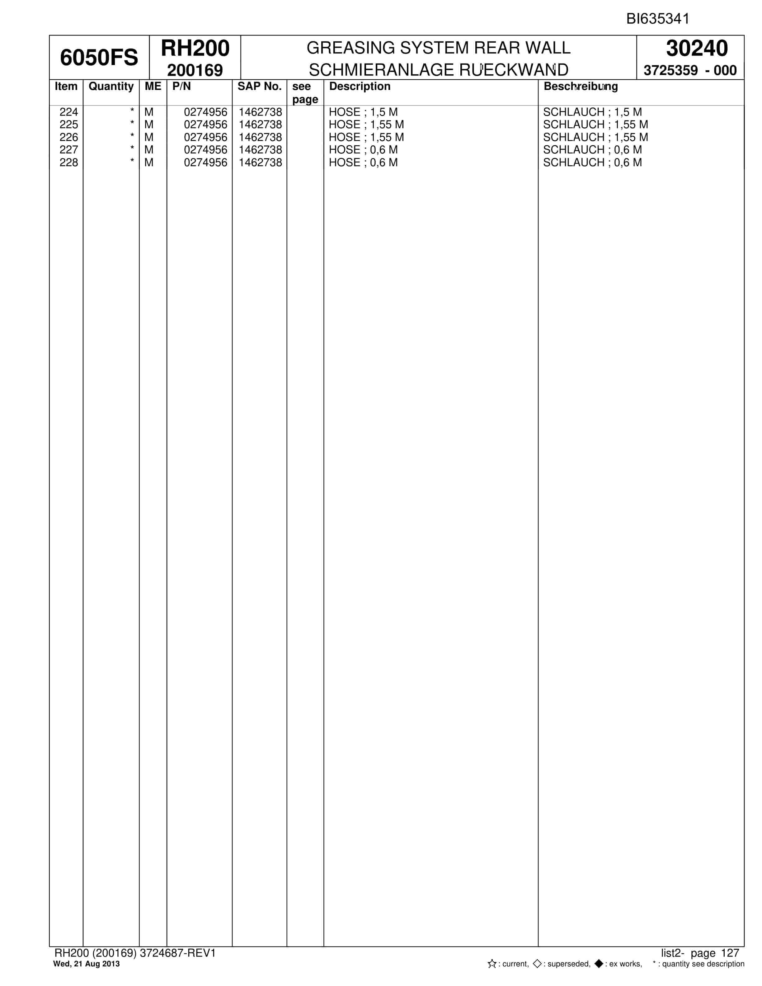 Bucyrus RH200 Hydraulic Excavator Parts Catalog BI635341-4
