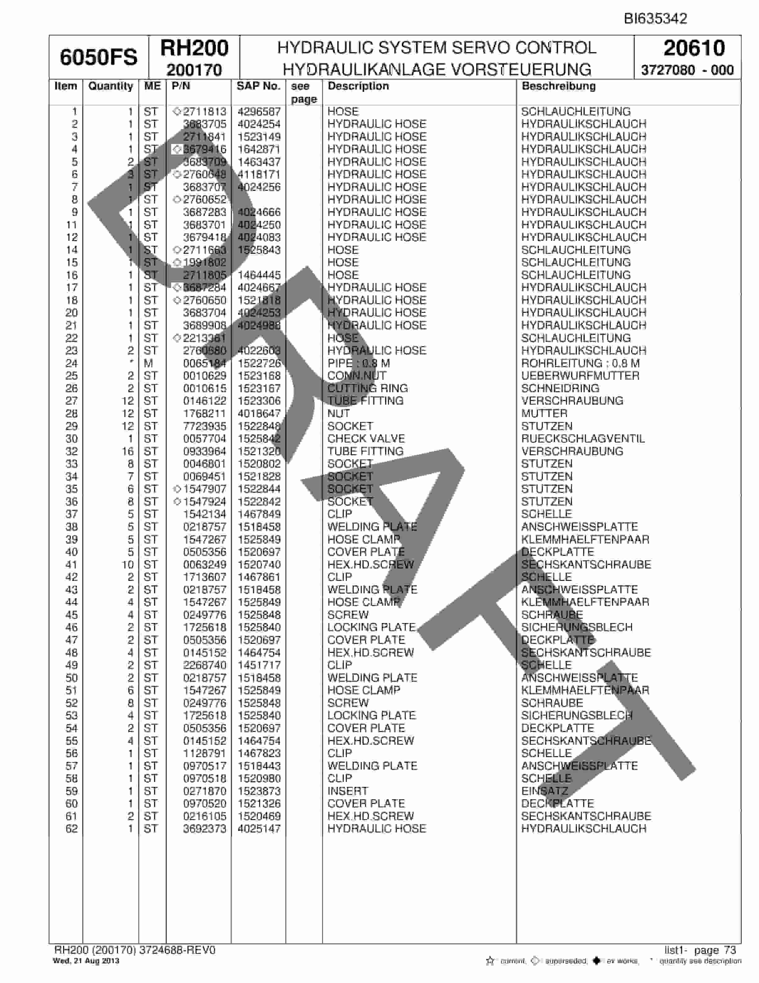Bucyrus RH200 Hydraulic Excavator Parts Catalog BI635342-2