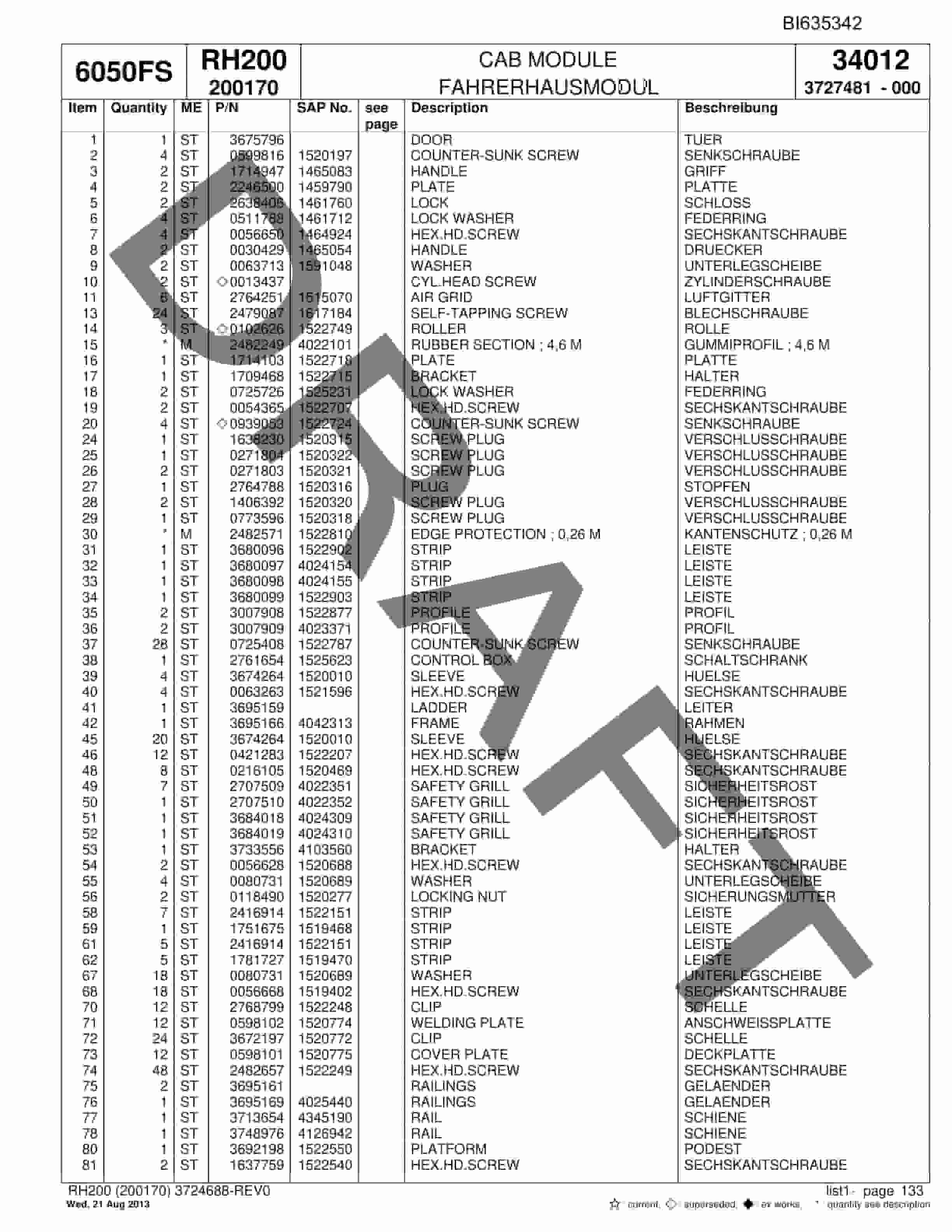 Bucyrus RH200 Hydraulic Excavator Parts Catalog BI635342-5