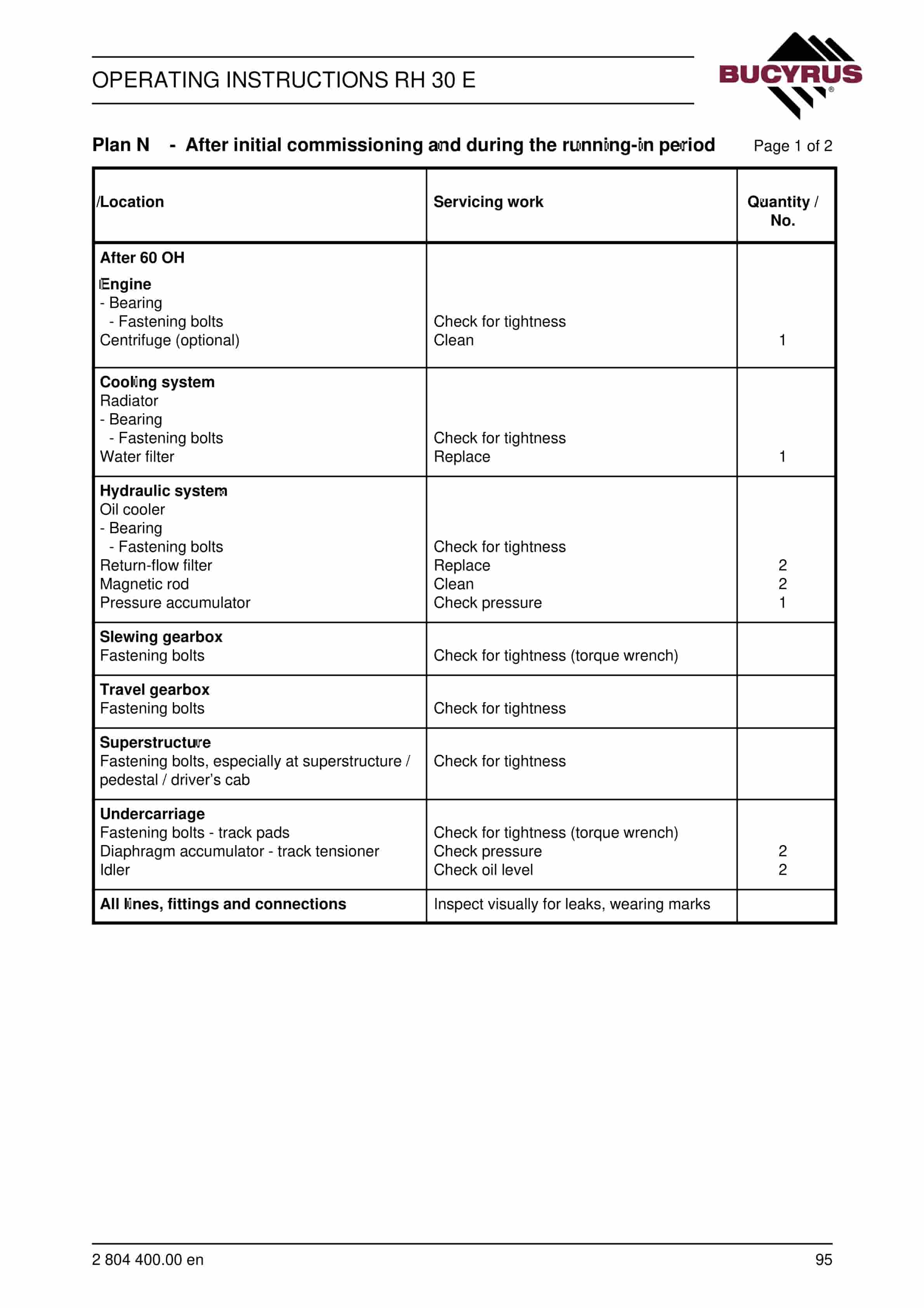 Bucyrus RH30E Hydraulic Excavator Operating Instructions 2804400-2