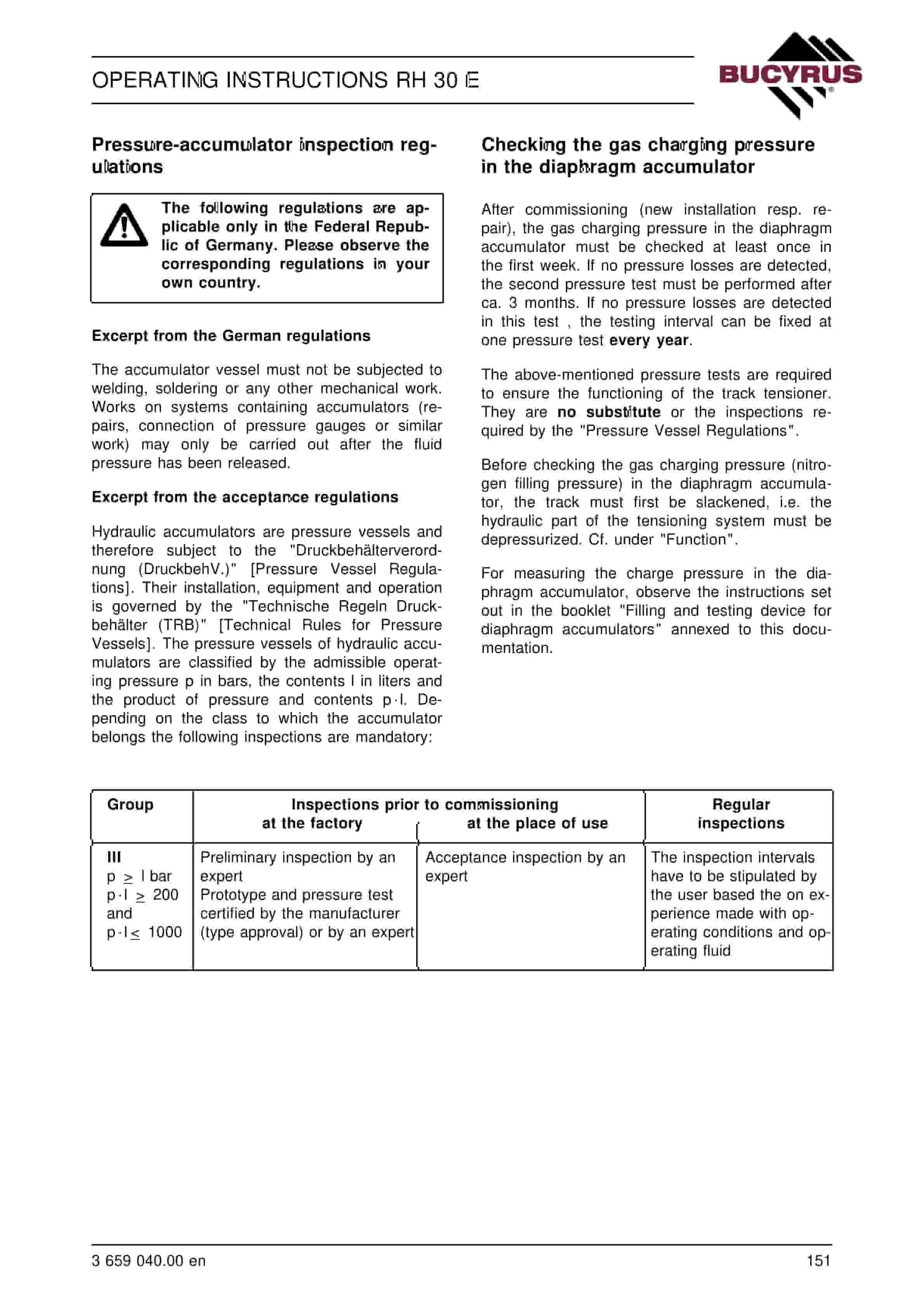 Bucyrus RH30E Hydraulic Excavator Operating Instructions 3659040-4