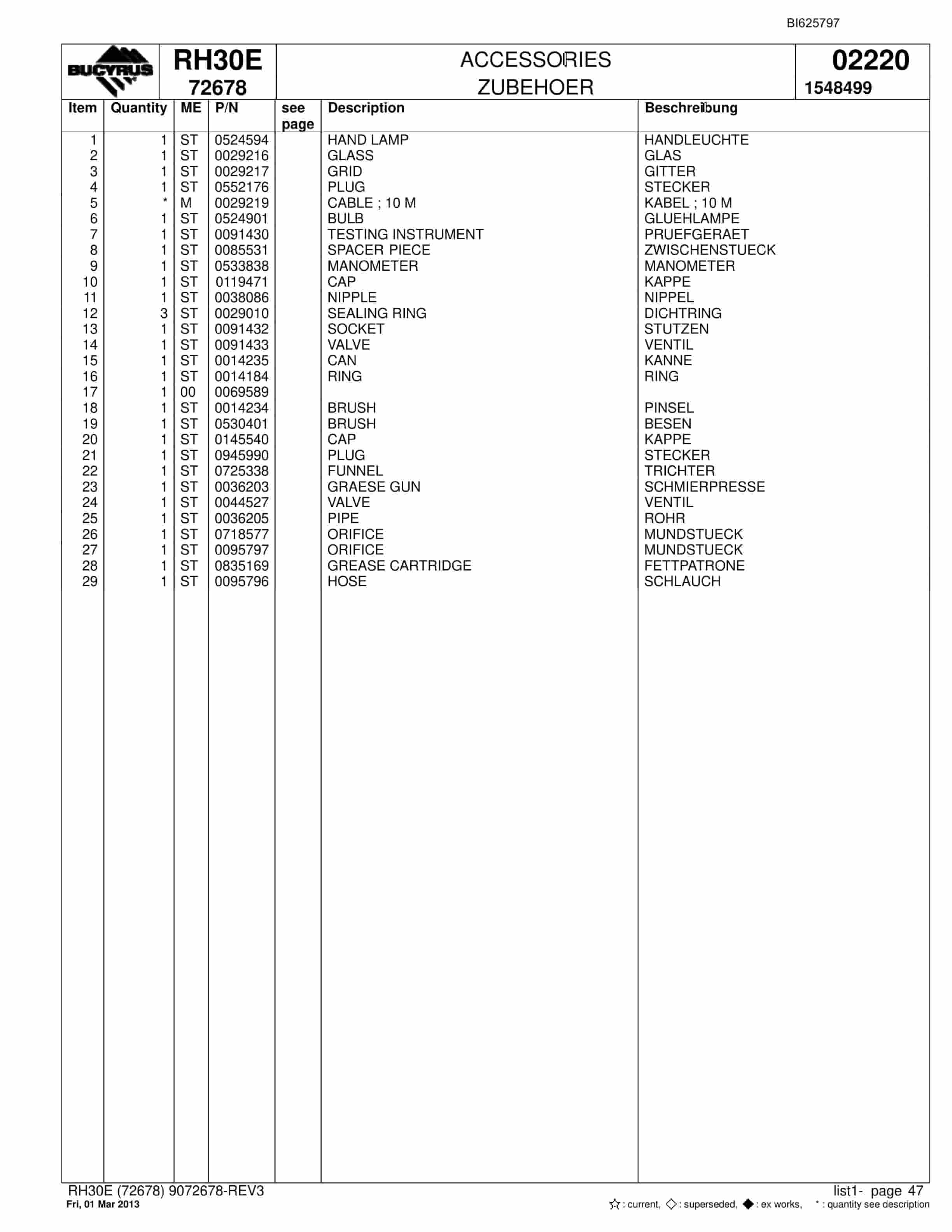 Bucyrus RH30E Hydraulic Excavator Parts Catalog BI625797-2