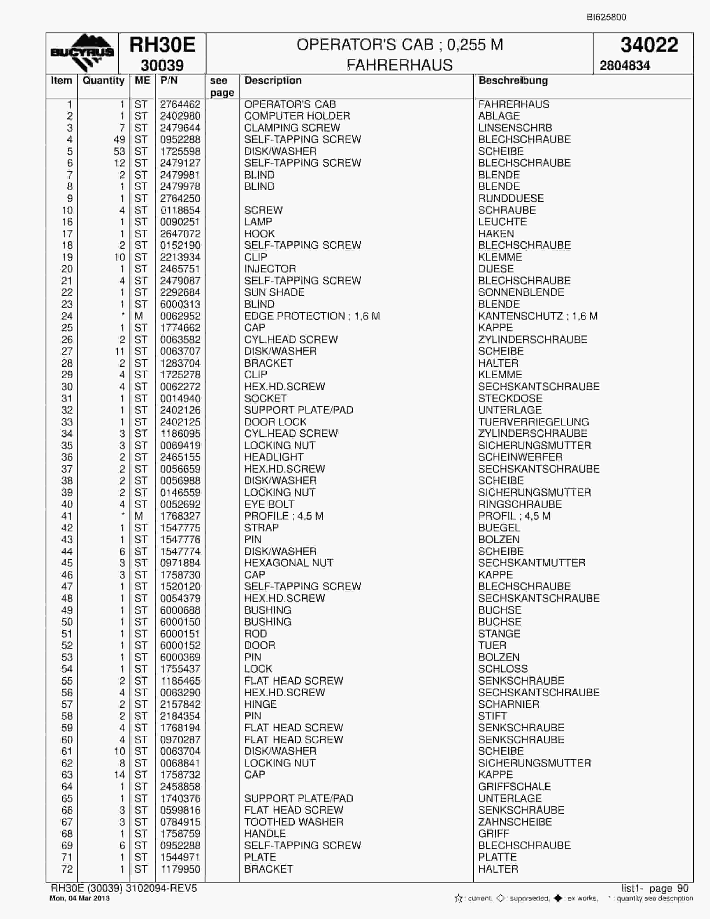 Bucyrus RH30E Hydraulic Excavator Parts Catalog BI625800-4