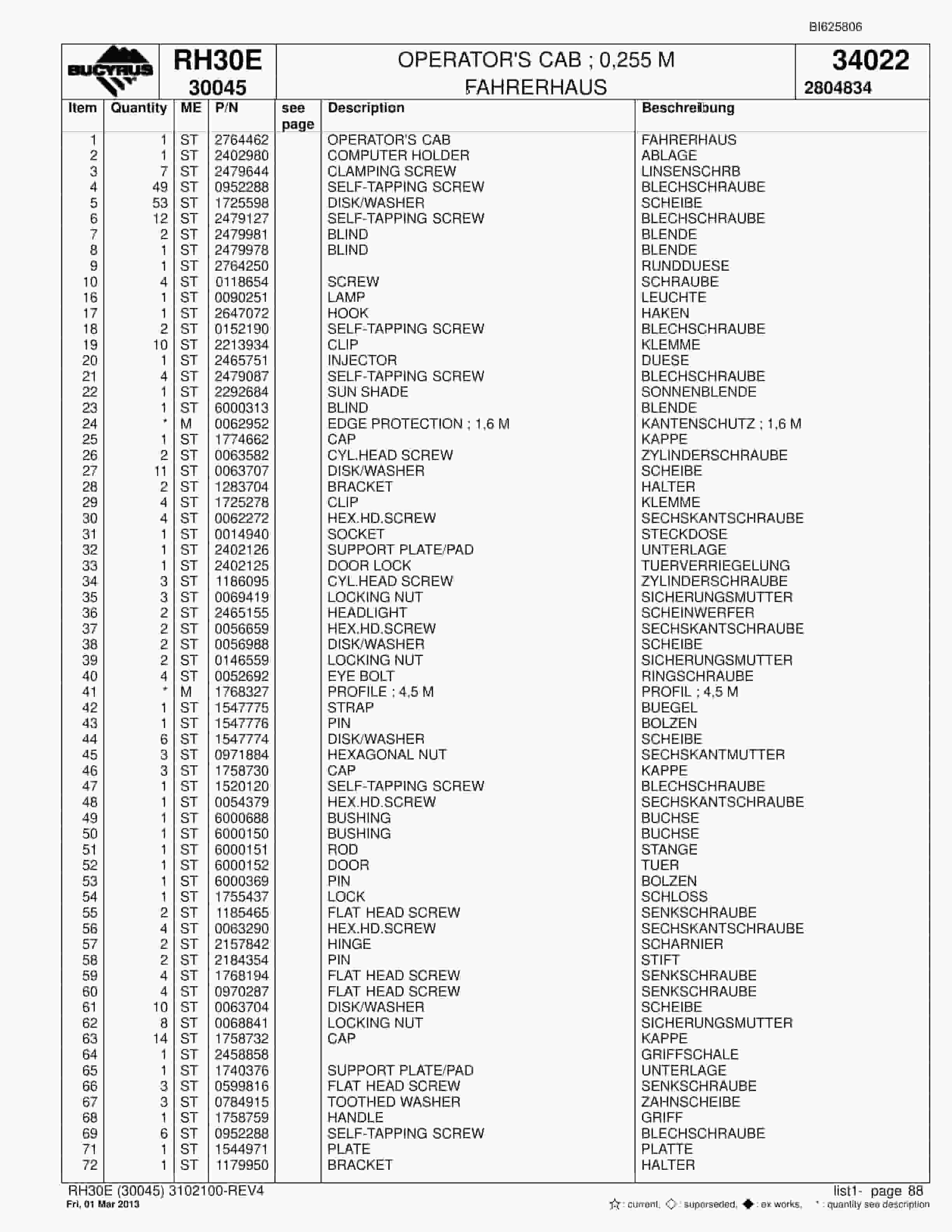 Bucyrus RH30E Hydraulic Excavator Parts Catalog BI625806-4