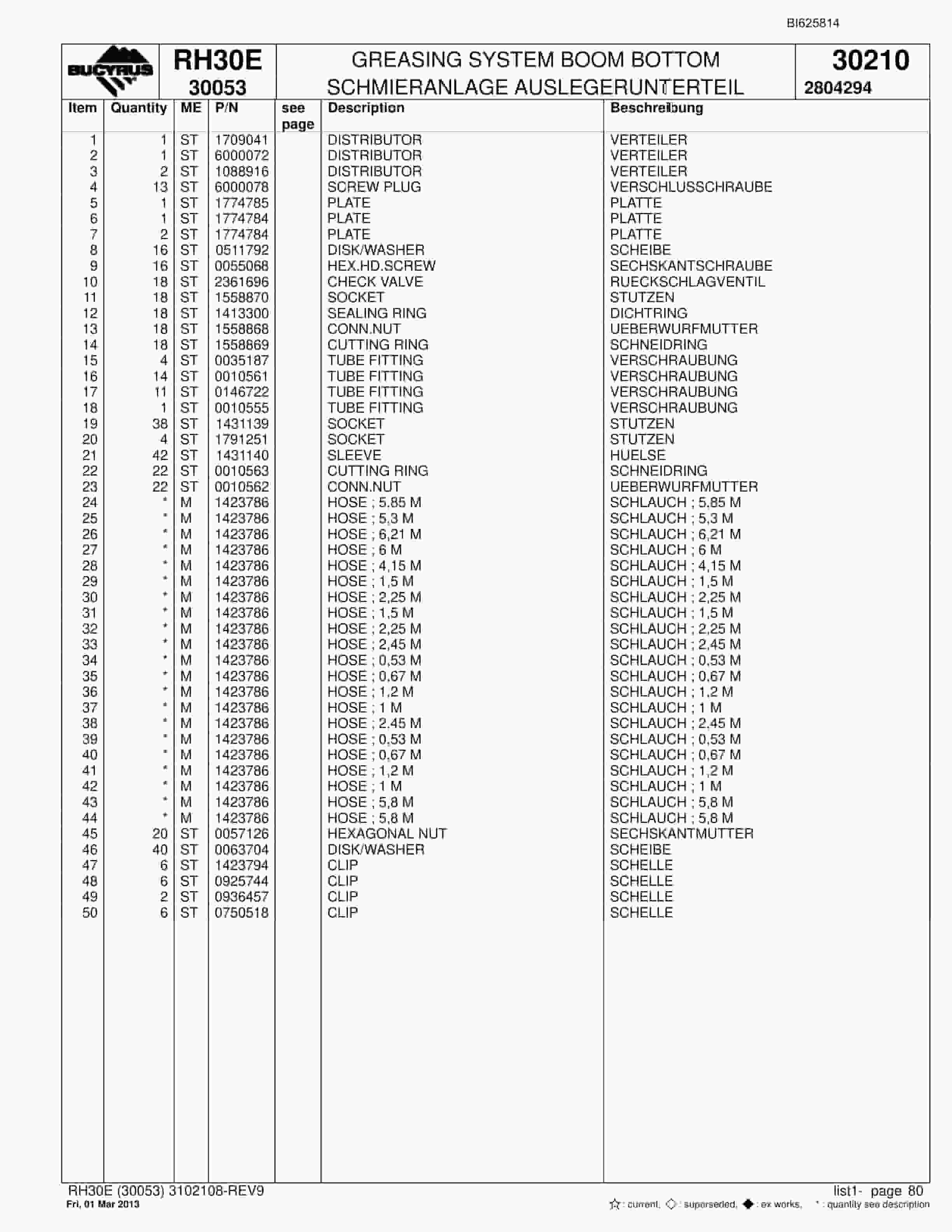 Bucyrus RH30E Hydraulic Excavator Parts Catalog BI625814-3