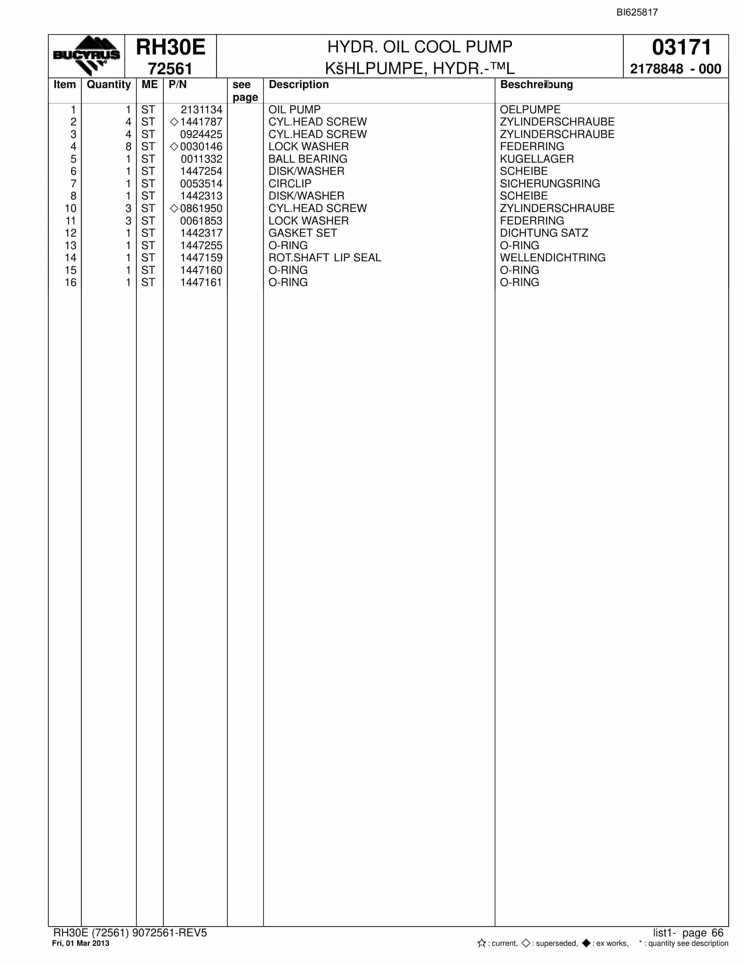 Bucyrus RH30E Hydraulic Excavator Parts Catalog BI625817-4