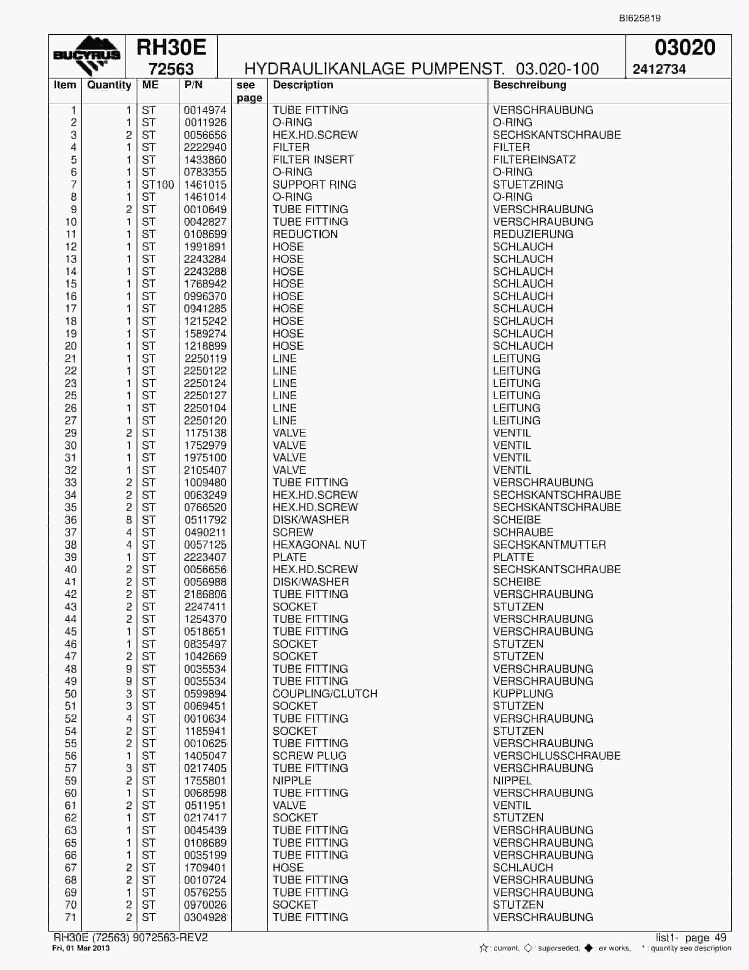 Bucyrus RH30E Hydraulic Excavator Parts Catalog BI625819-2