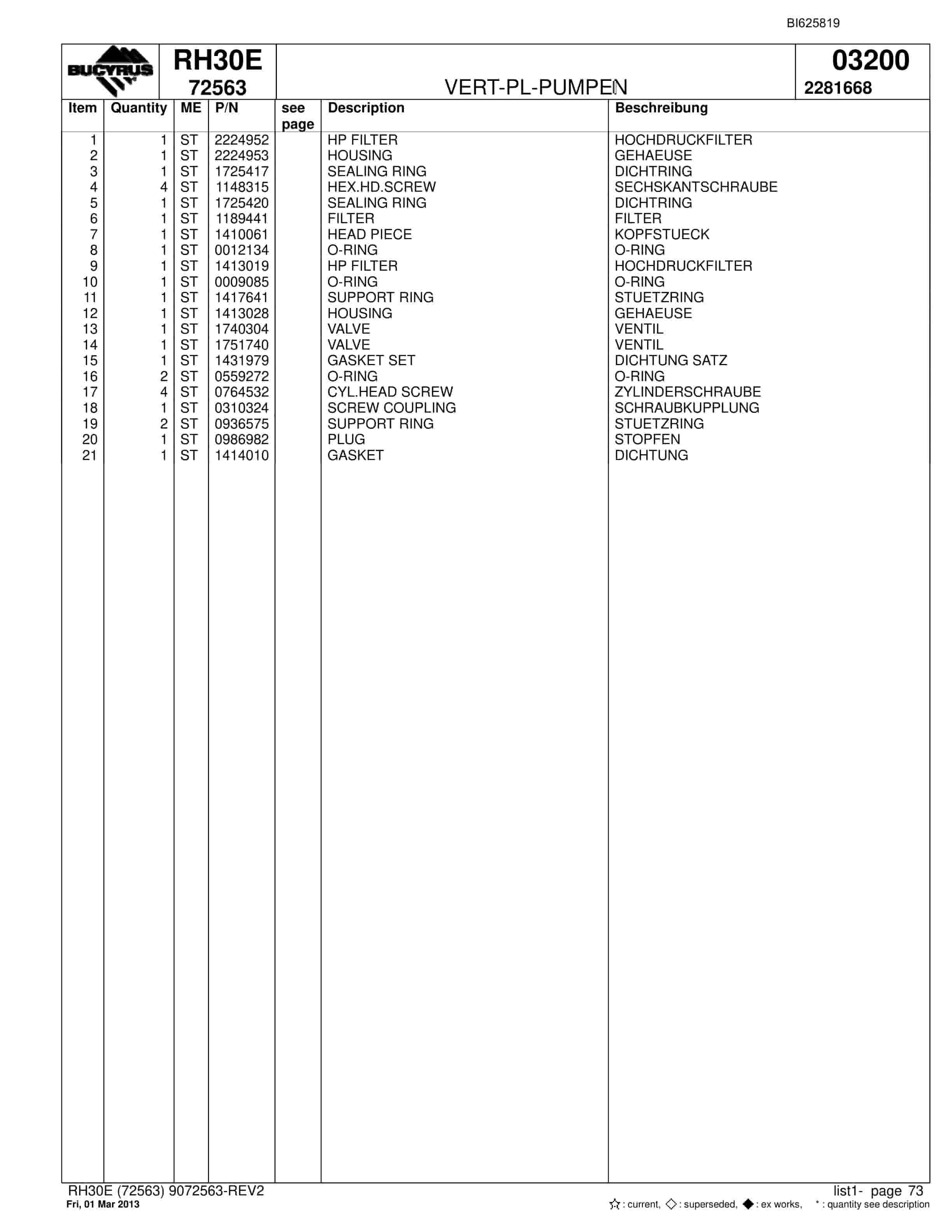 Bucyrus RH30E Hydraulic Excavator Parts Catalog BI625819-4