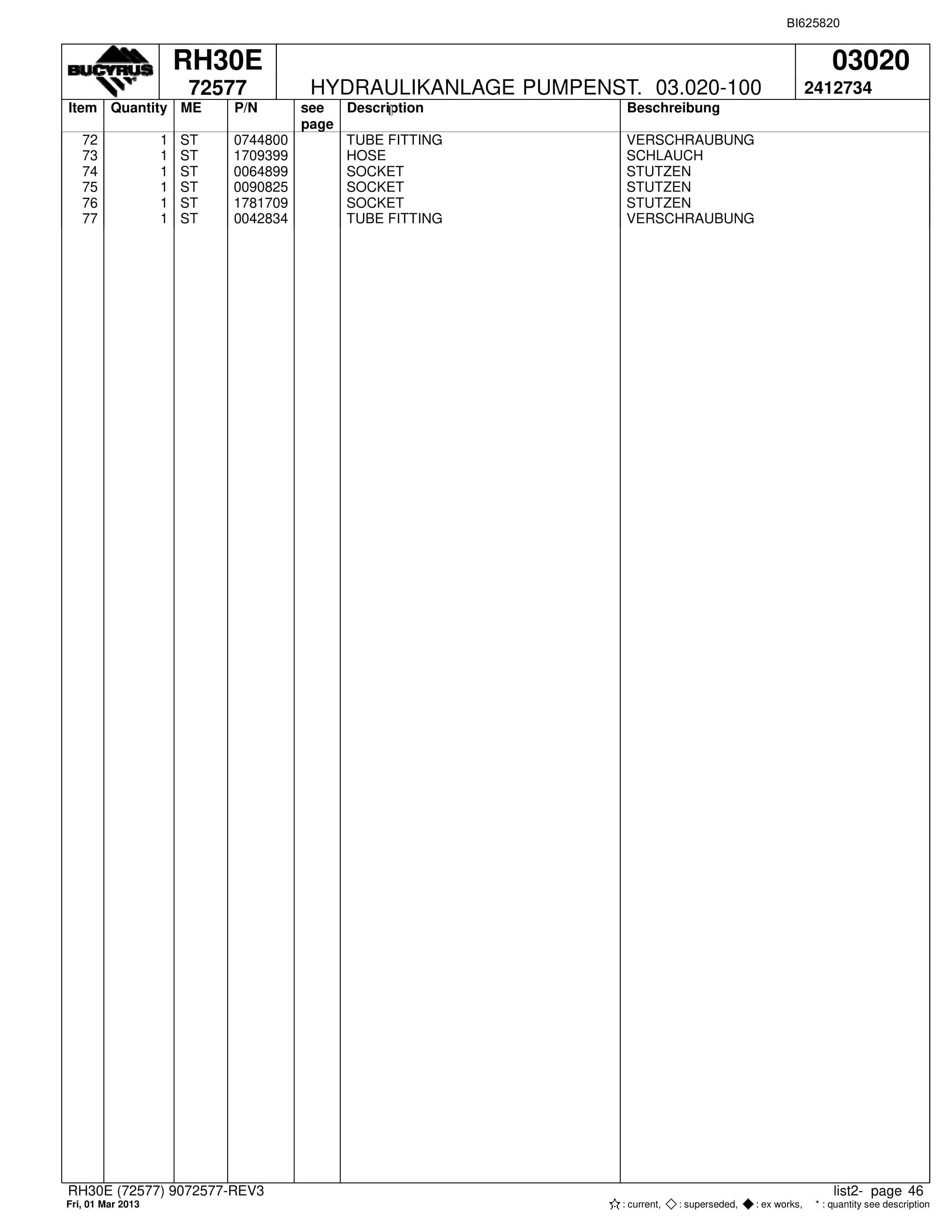 Bucyrus RH30E Hydraulic Excavator Parts Catalog BI625820-2