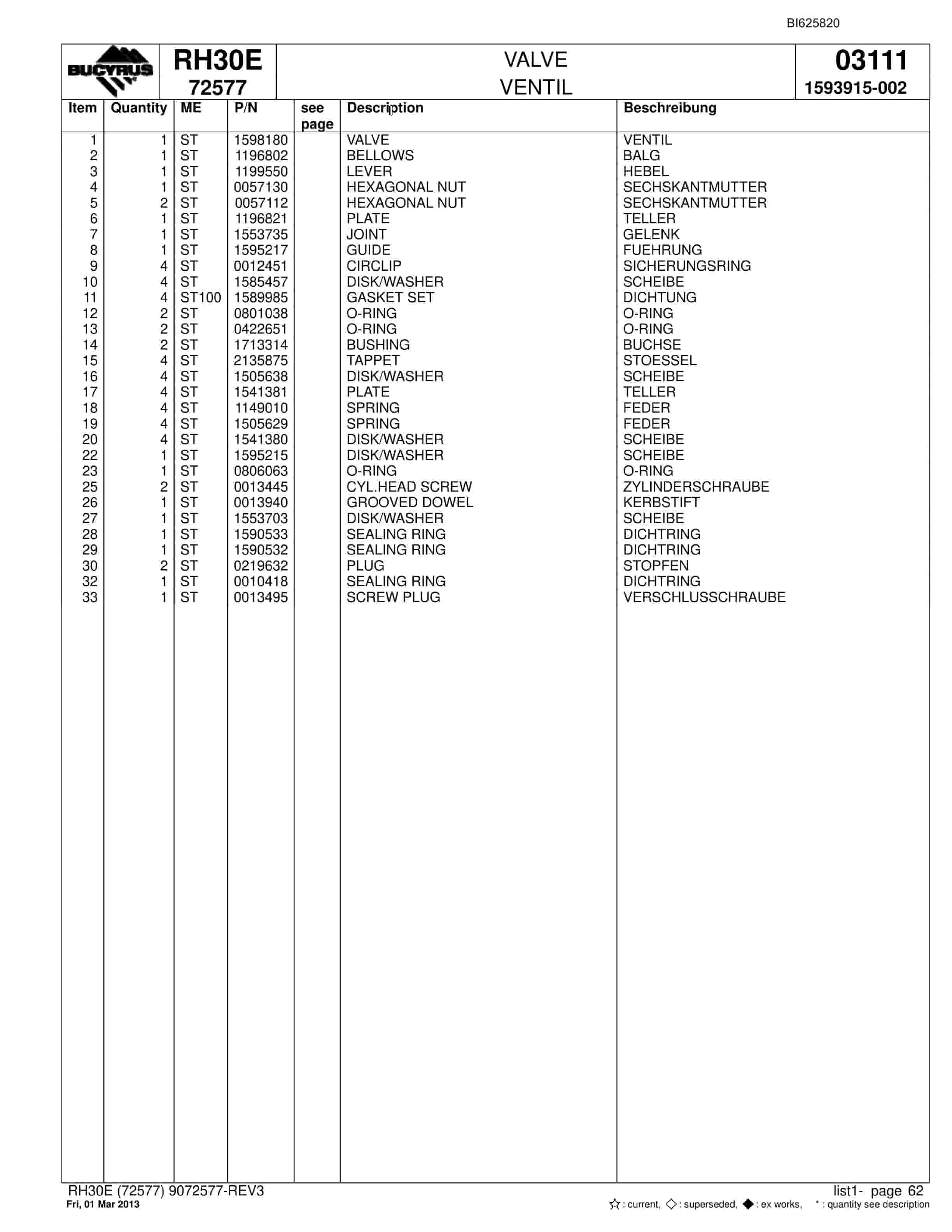 Bucyrus RH30E Hydraulic Excavator Parts Catalog BI625820-3