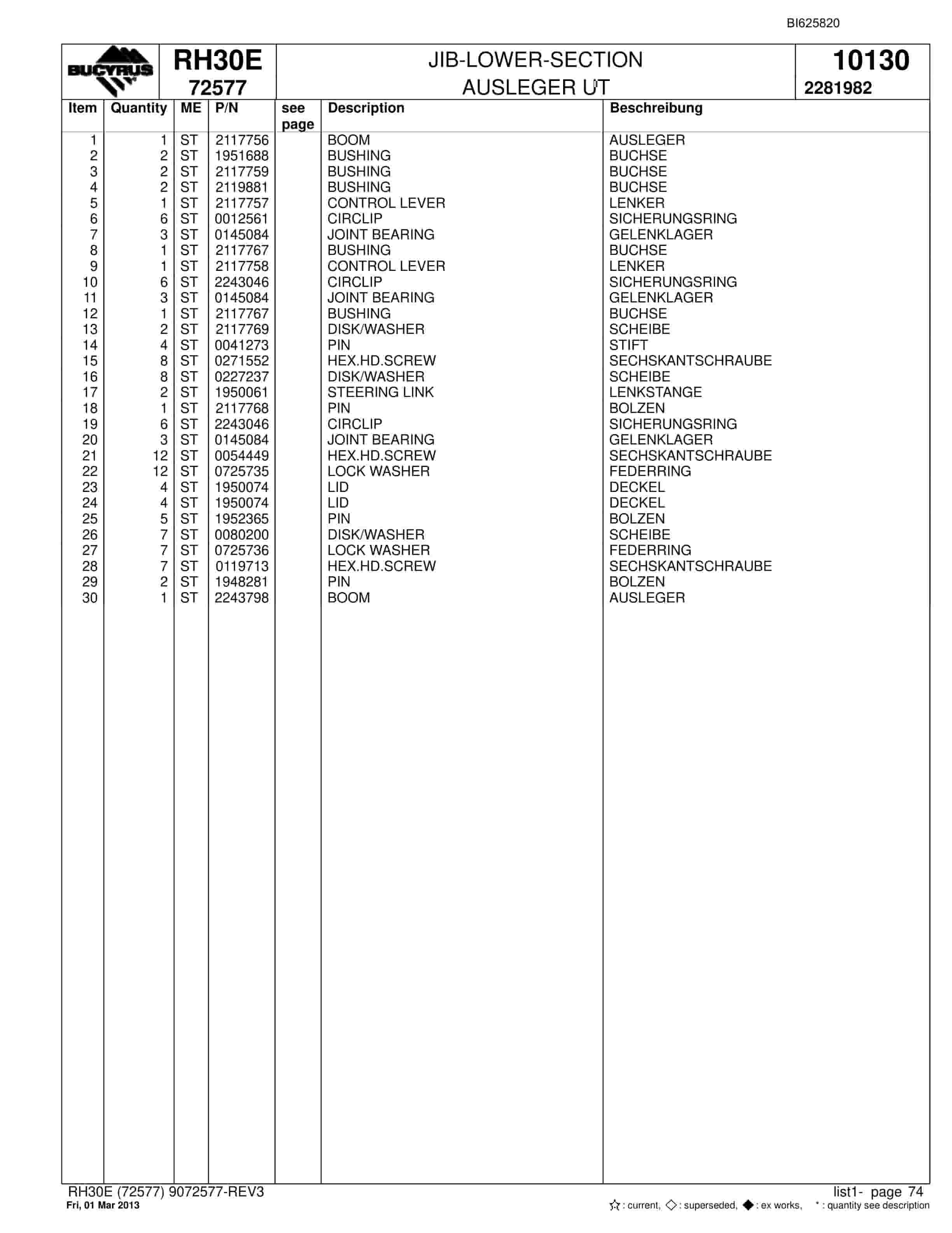Bucyrus RH30E Hydraulic Excavator Parts Catalog BI625820-5