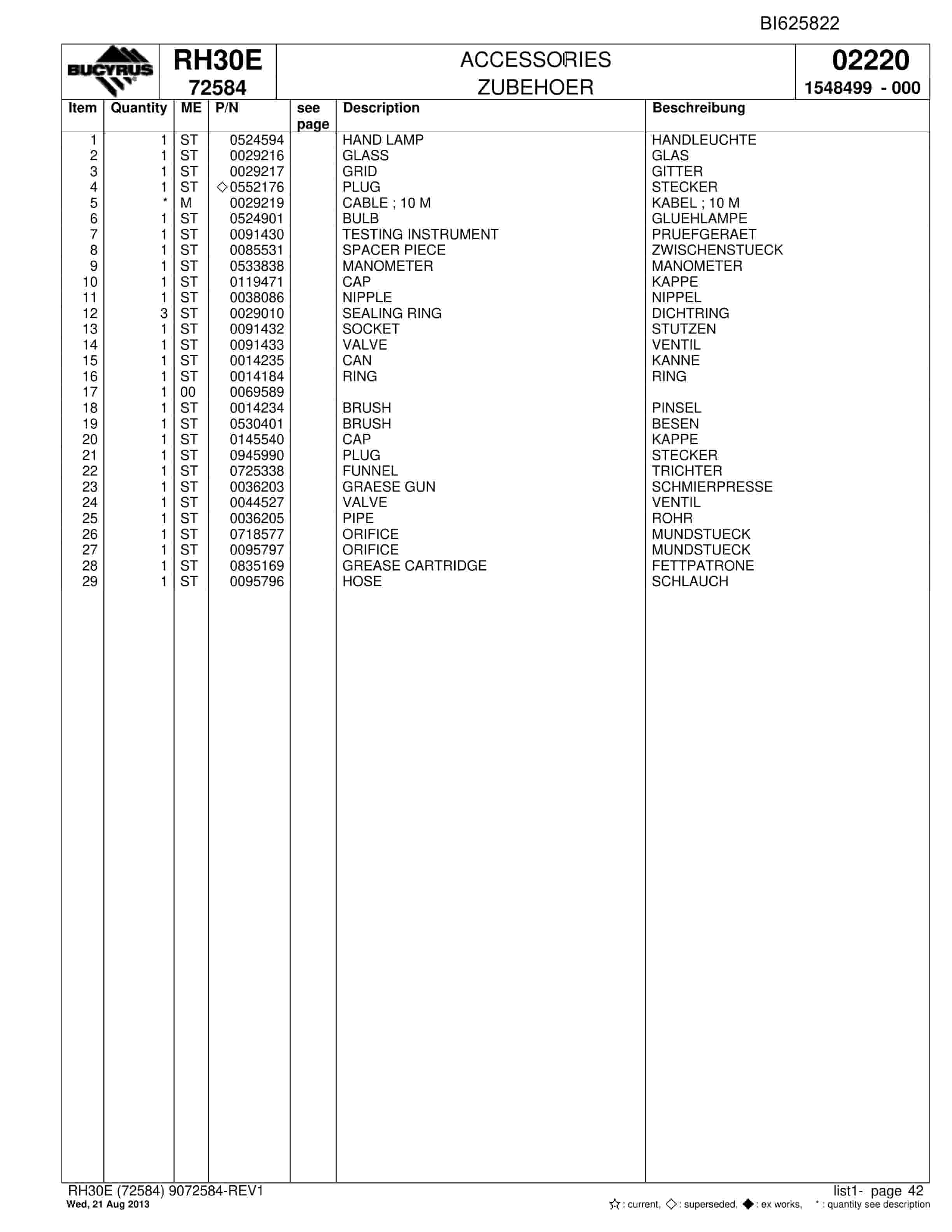 Bucyrus RH30E Hydraulic Excavator Parts Catalog BI625822-2