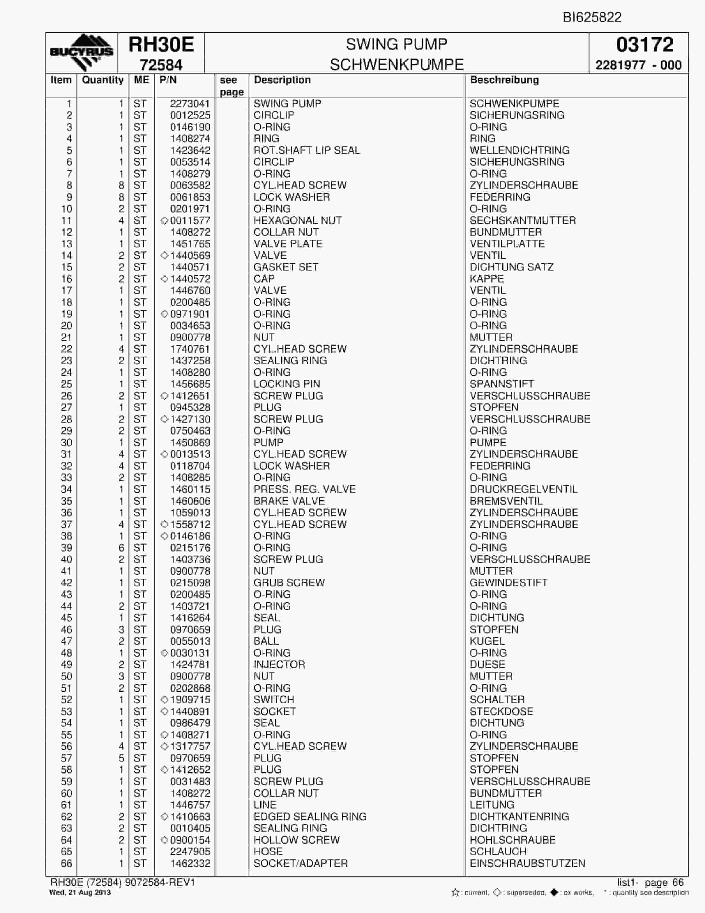 Bucyrus RH30E Hydraulic Excavator Parts Catalog BI625822-5