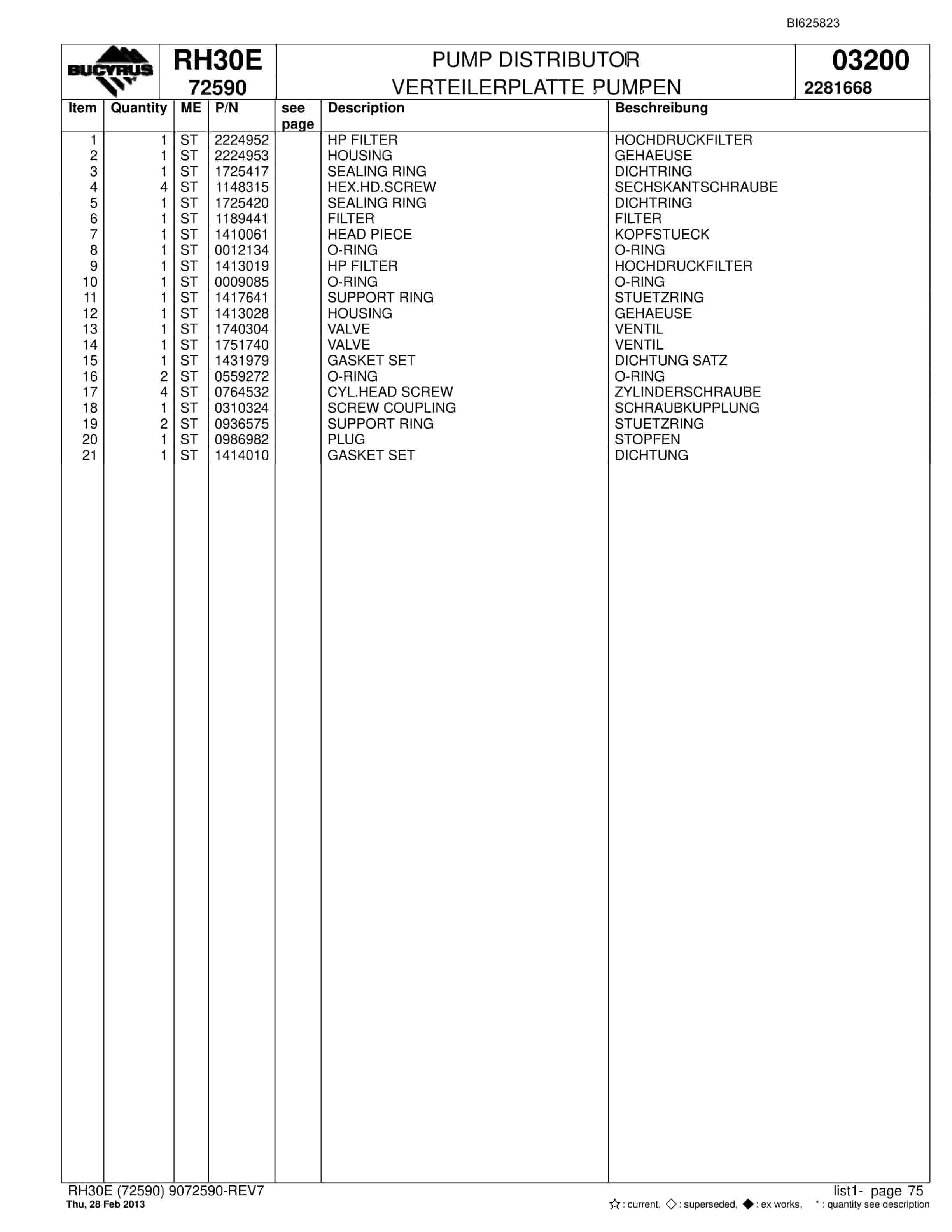 Bucyrus RH30E Hydraulic Excavator Parts Catalog BI625823-5