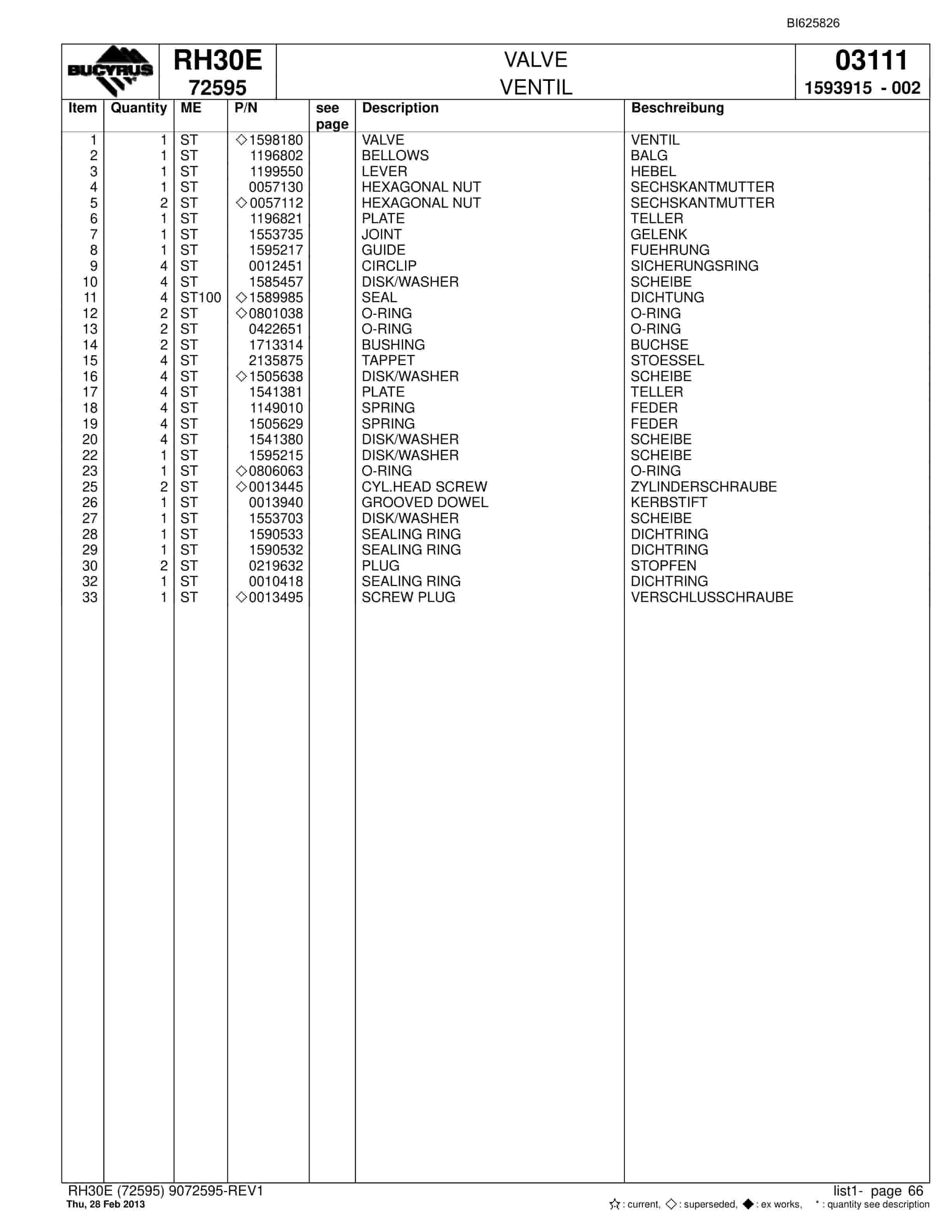 Bucyrus RH30E Hydraulic Excavator Parts Catalog BI625826-4