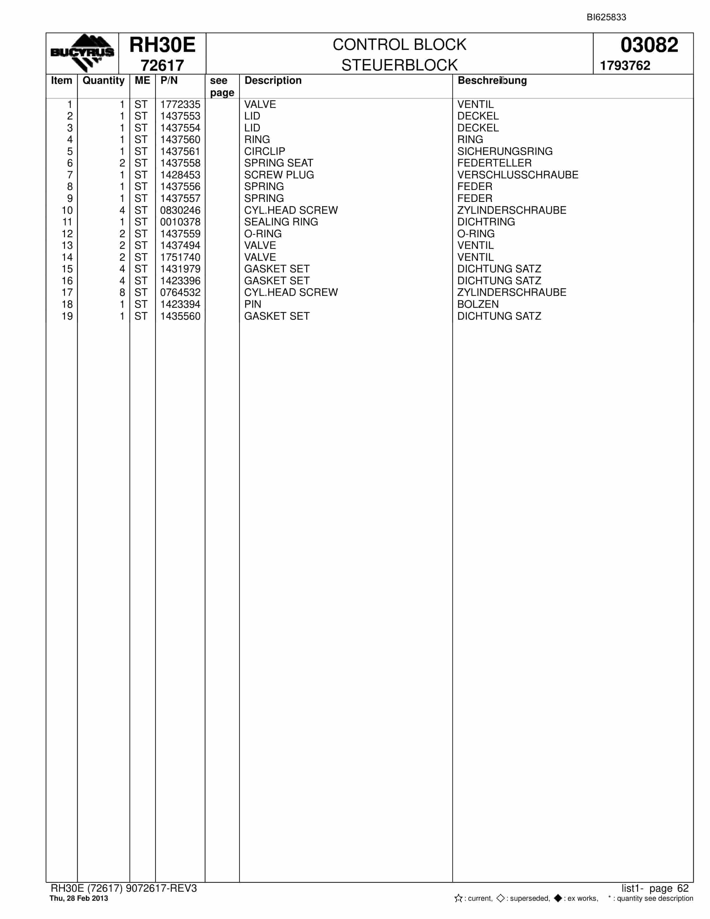 Bucyrus RH30E Hydraulic Excavator Parts Catalog BI625833-3