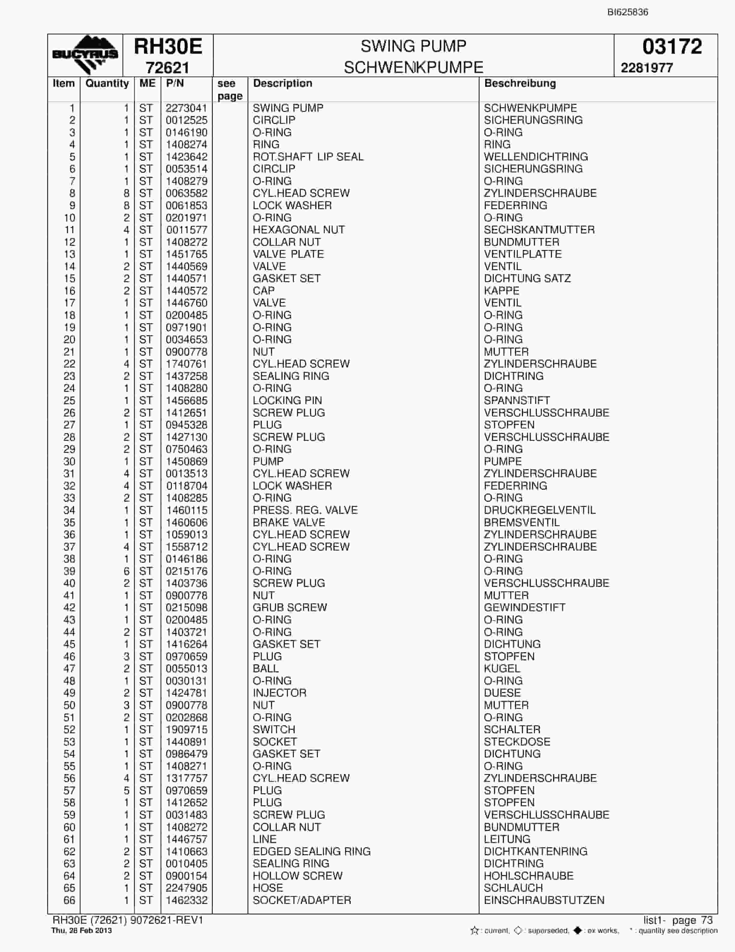 Bucyrus RH30E Hydraulic Excavator Parts Catalog BI625836-4