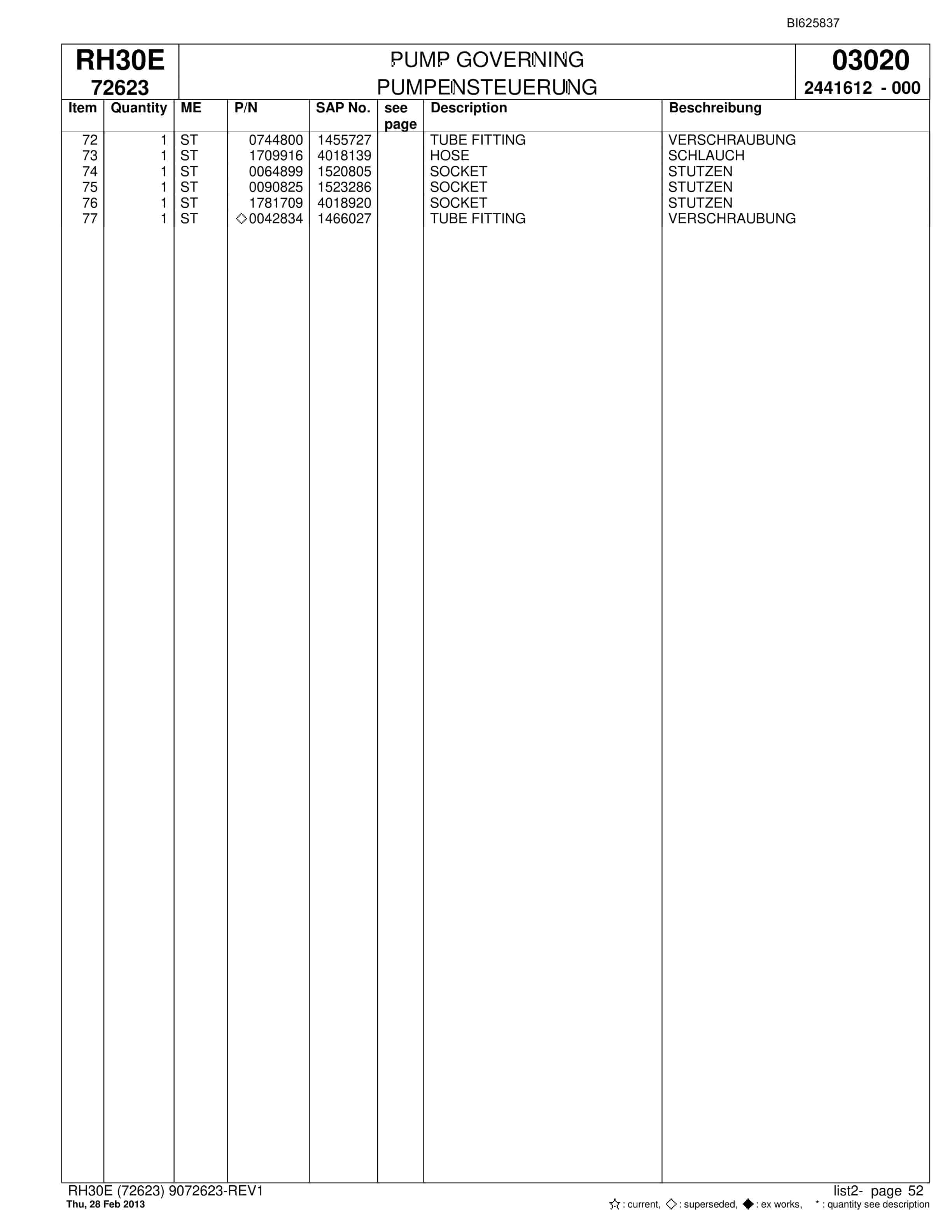 Bucyrus RH30E Hydraulic Excavator Parts Catalog BI625837-2