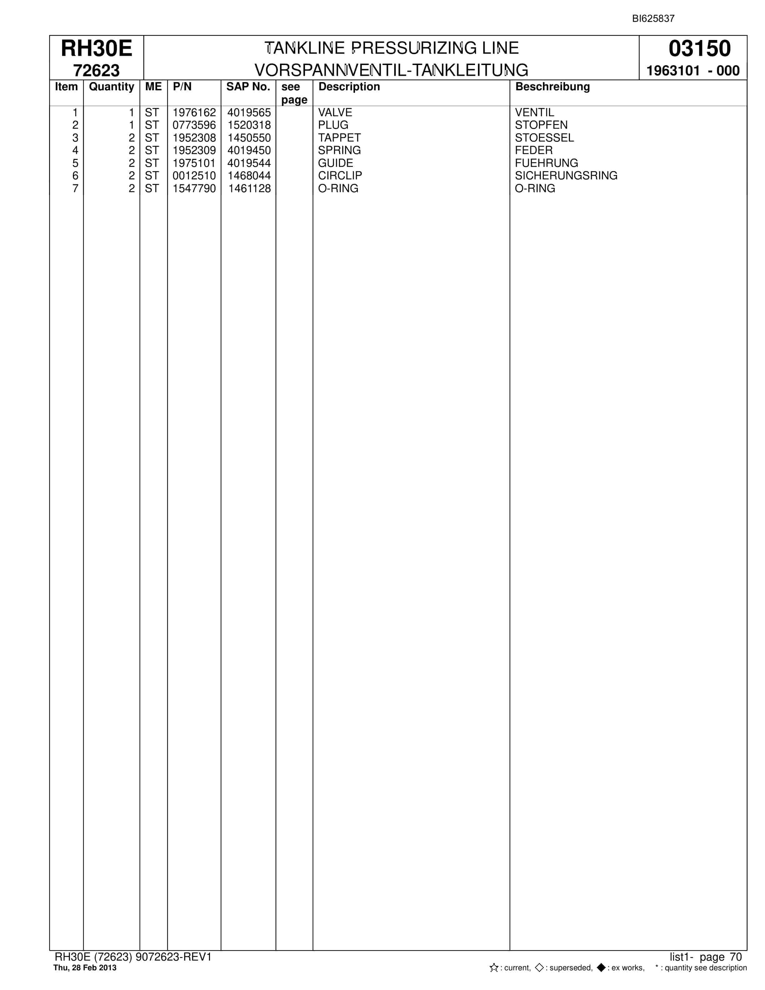 Bucyrus RH30E Hydraulic Excavator Parts Catalog BI625837-3