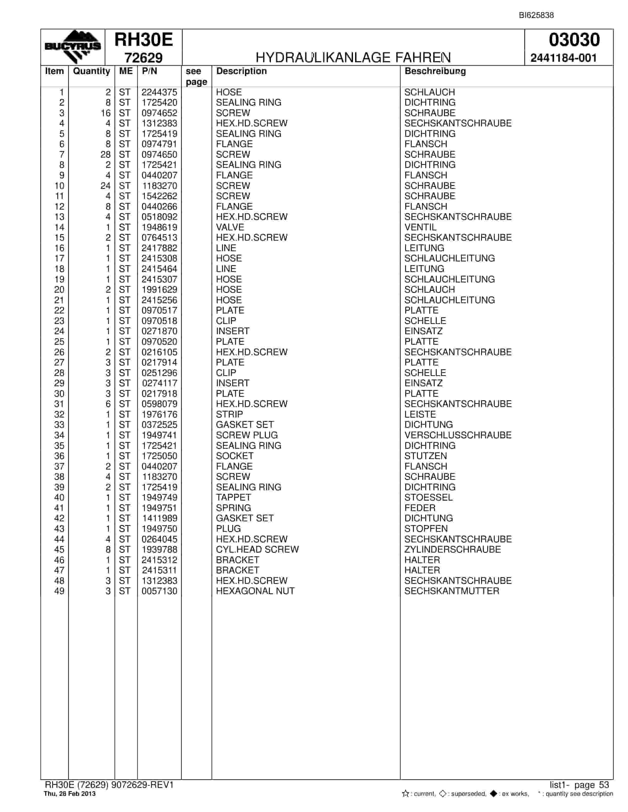 Bucyrus RH30E Hydraulic Excavator Parts Catalog BI625838-2