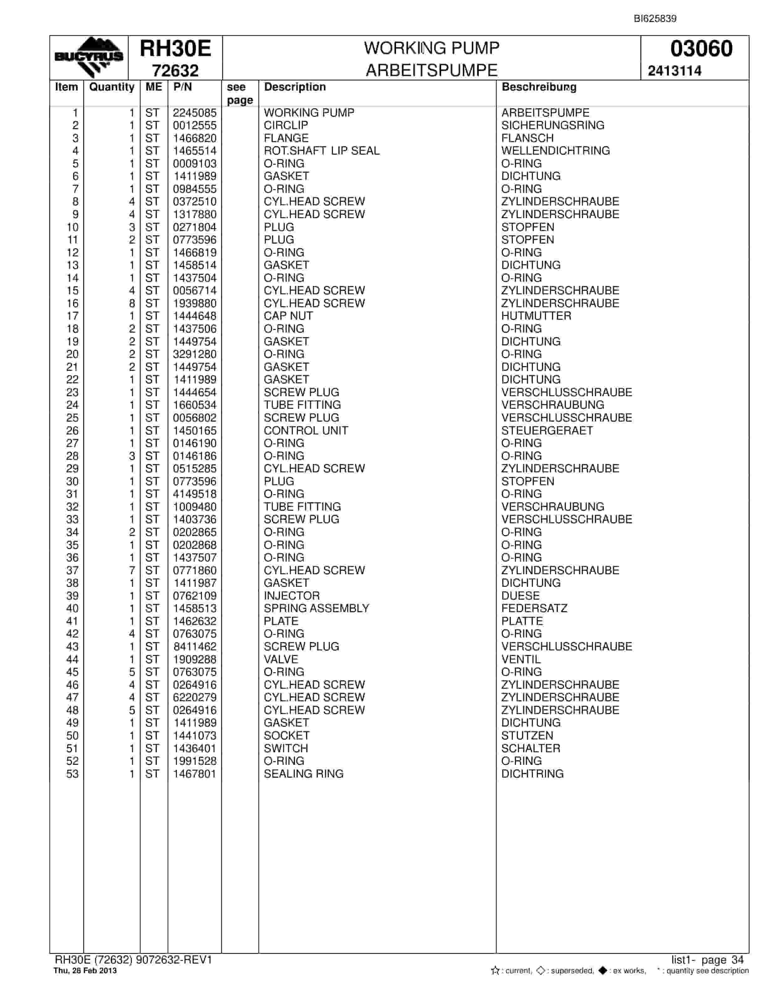 Bucyrus RH30E Hydraulic Excavator Parts Catalog BI625839-2