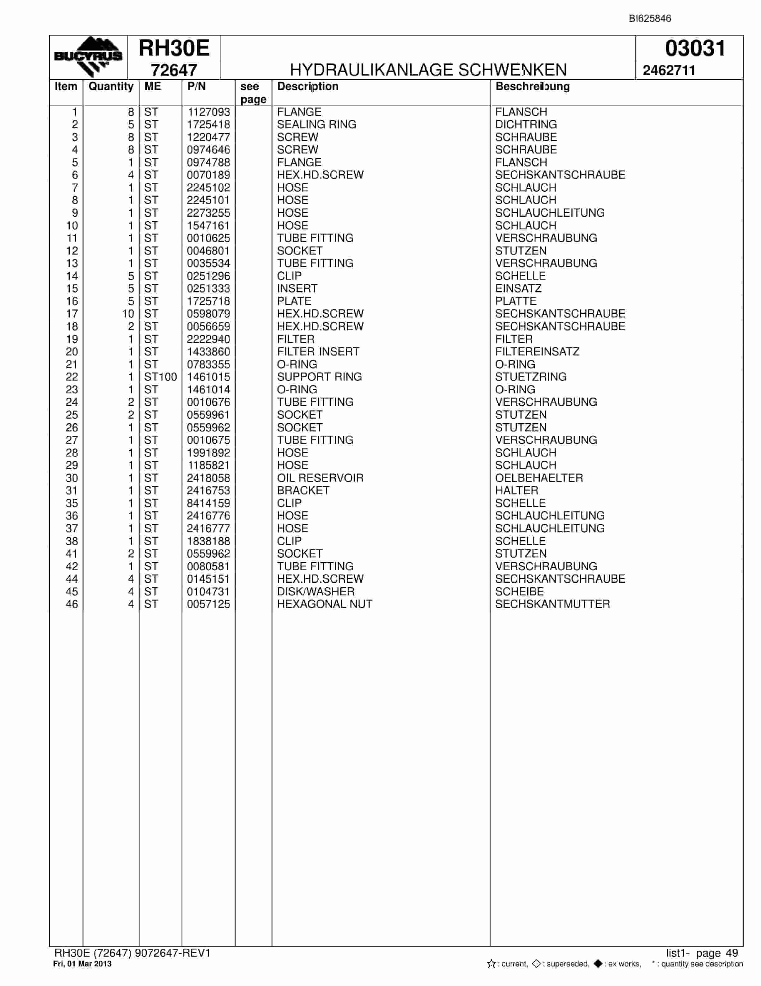 Bucyrus RH30E Hydraulic Excavator Parts Catalog BI625846-2