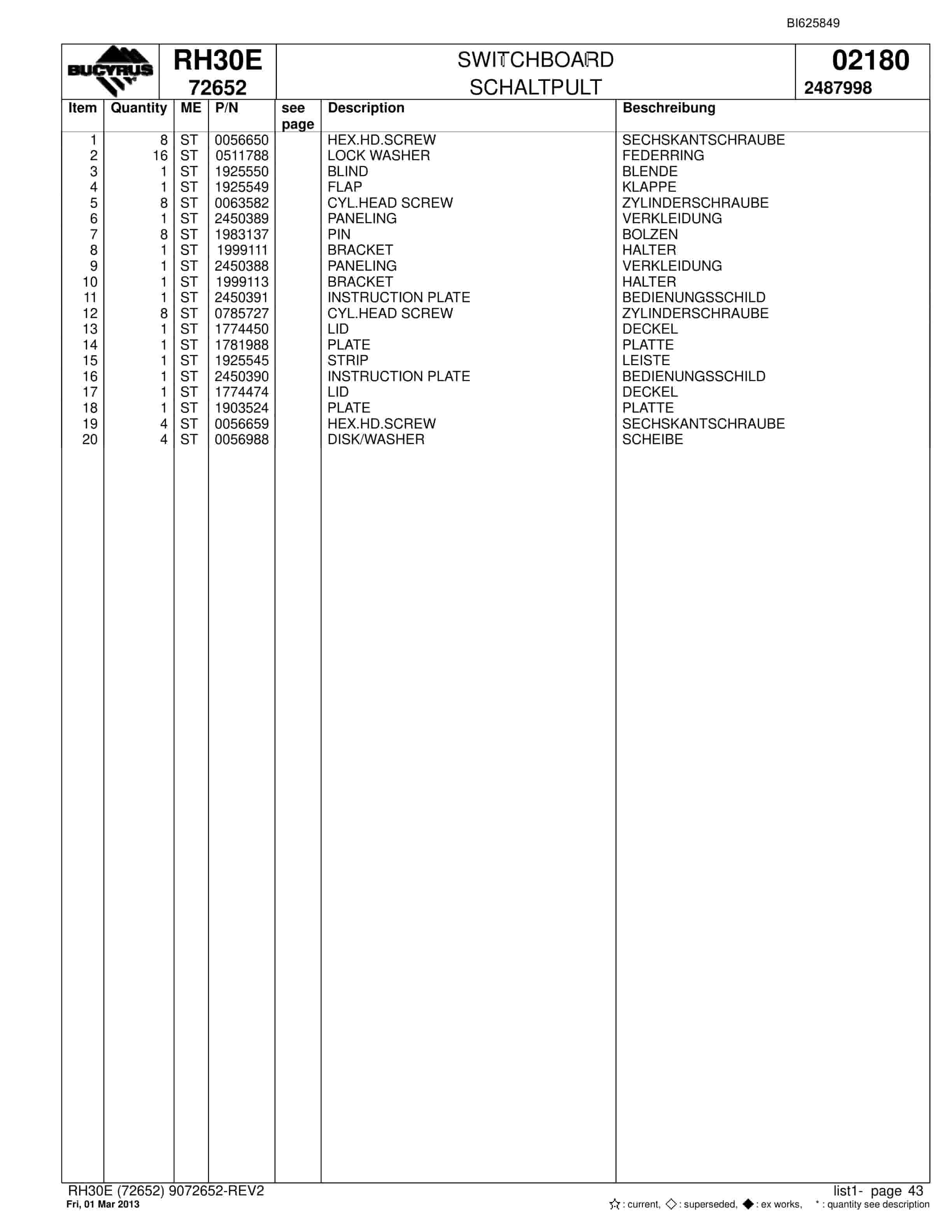 Bucyrus RH30E Hydraulic Excavator Parts Catalog BI625849-2