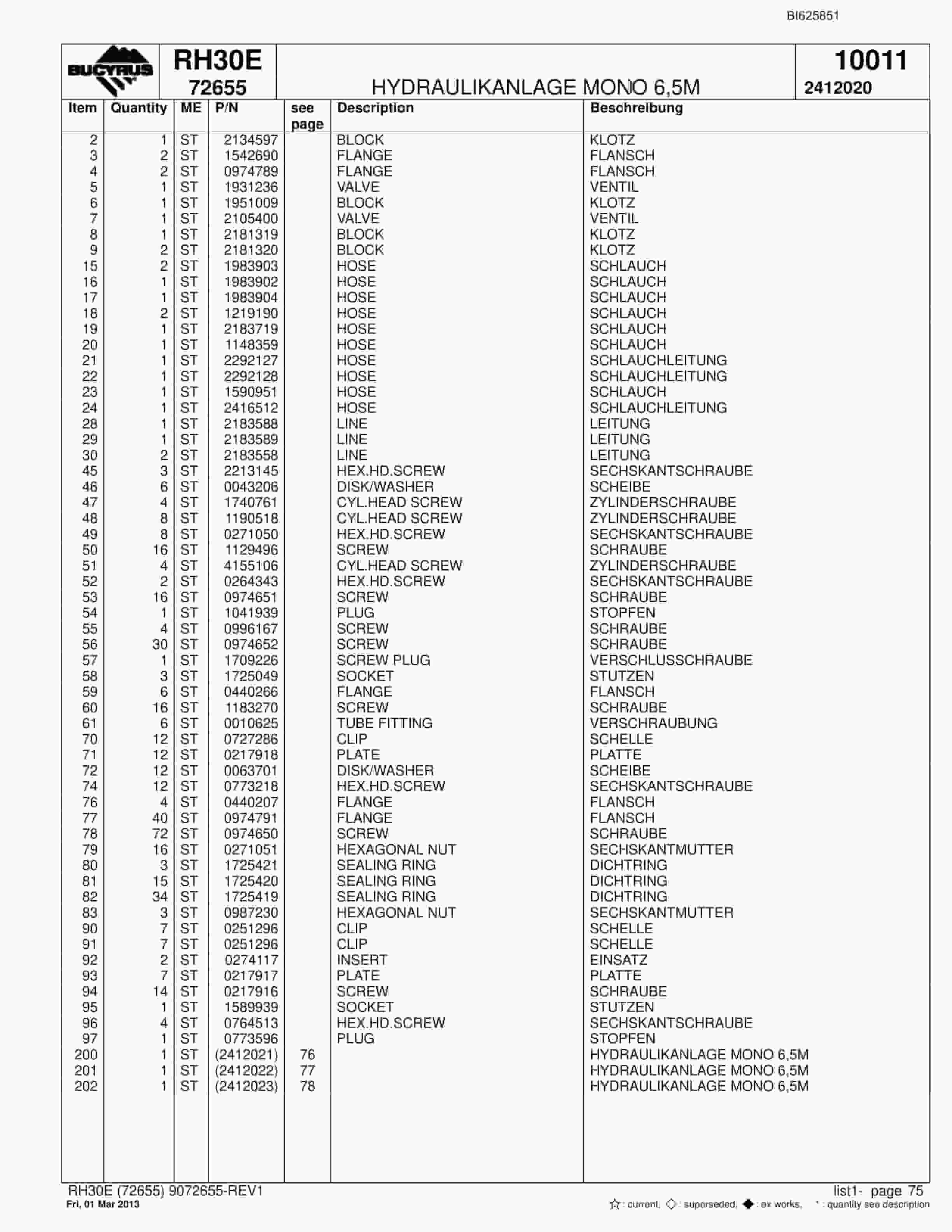 Bucyrus RH30E Hydraulic Excavator Parts Catalog BI625851-5