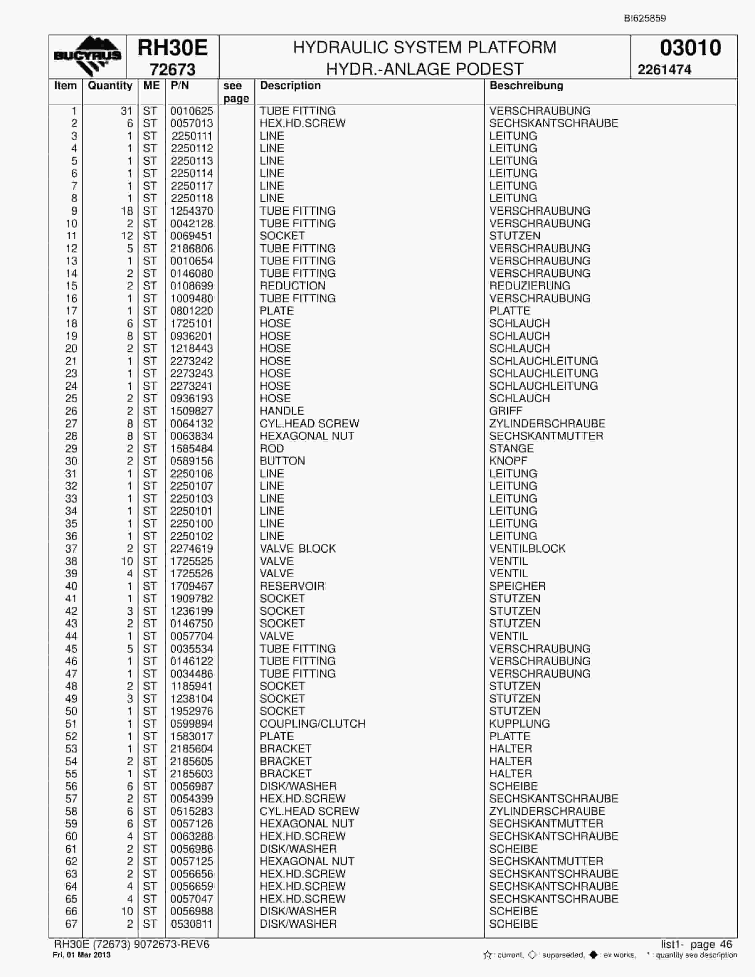 Bucyrus RH30E Hydraulic Excavator Parts Catalog BI625859-2