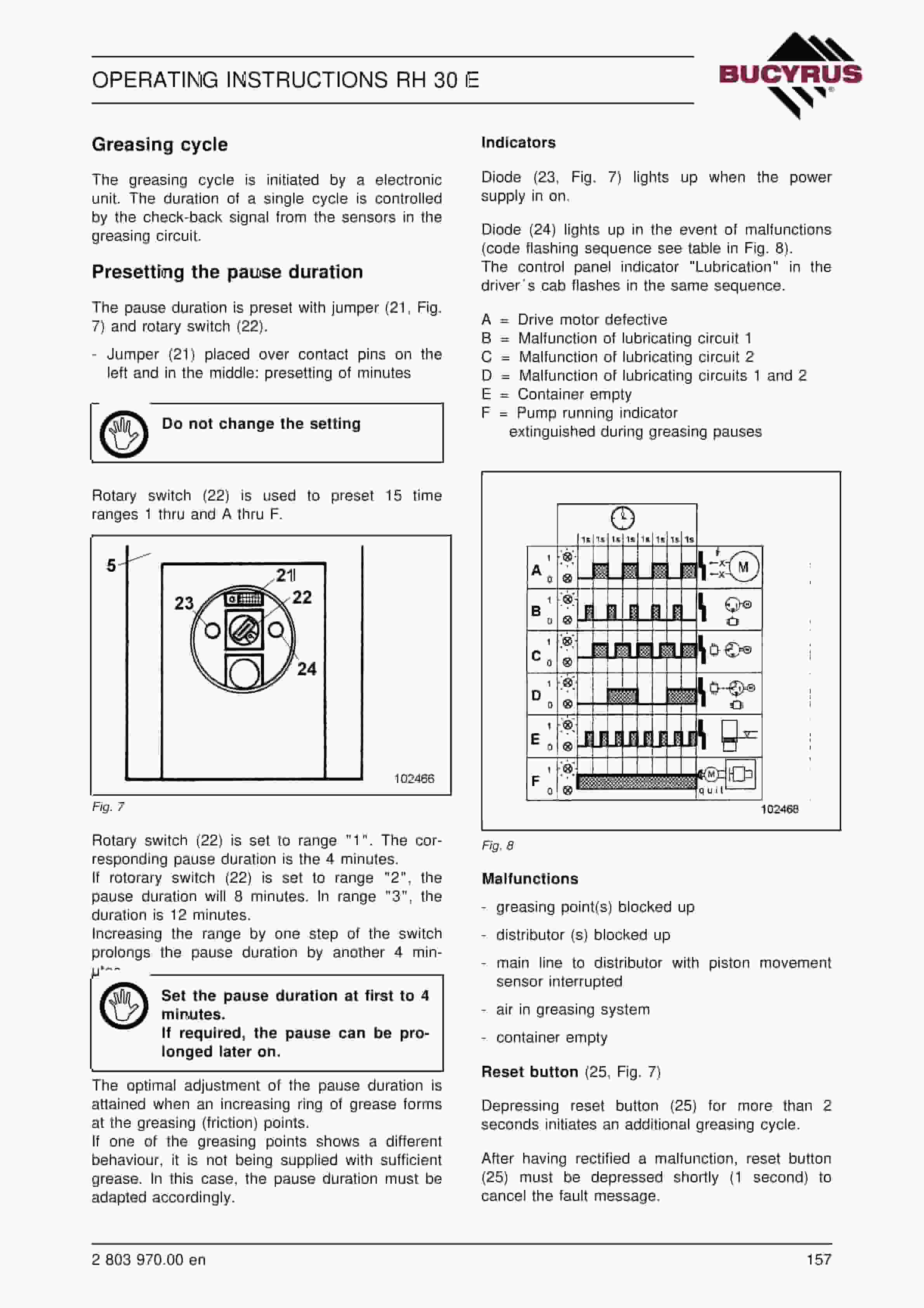 Bucyrus RH30F Hydraulic Excavator Operating Instructions 2803970-5