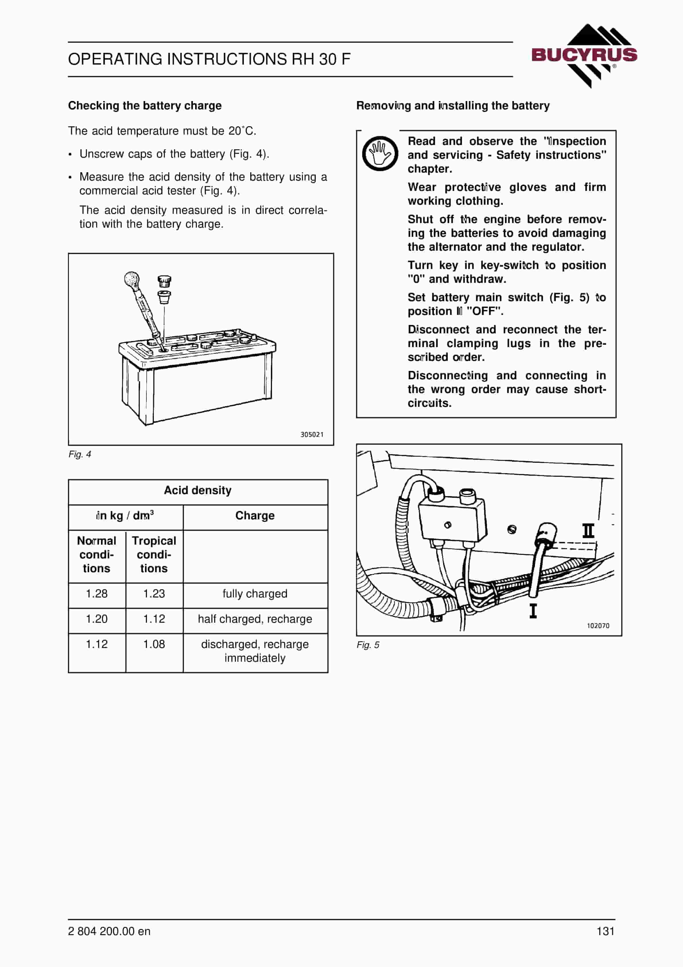 Bucyrus RH30F Hydraulic Excavator Operating Instructions 2804200-3