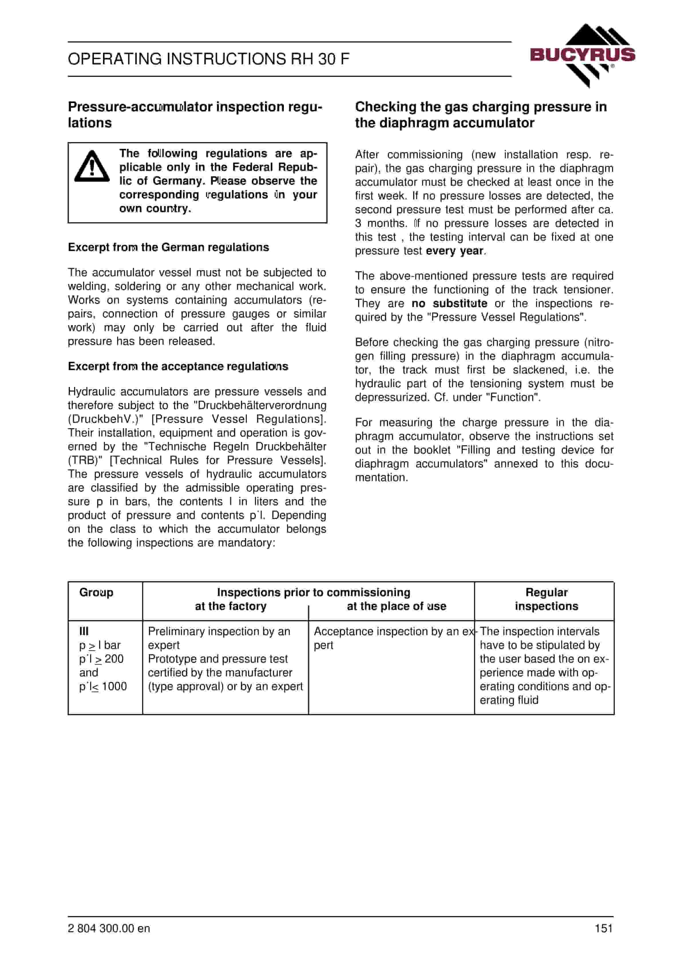 Bucyrus RH30F Hydraulic Excavator Operating Instructions 2804300-4