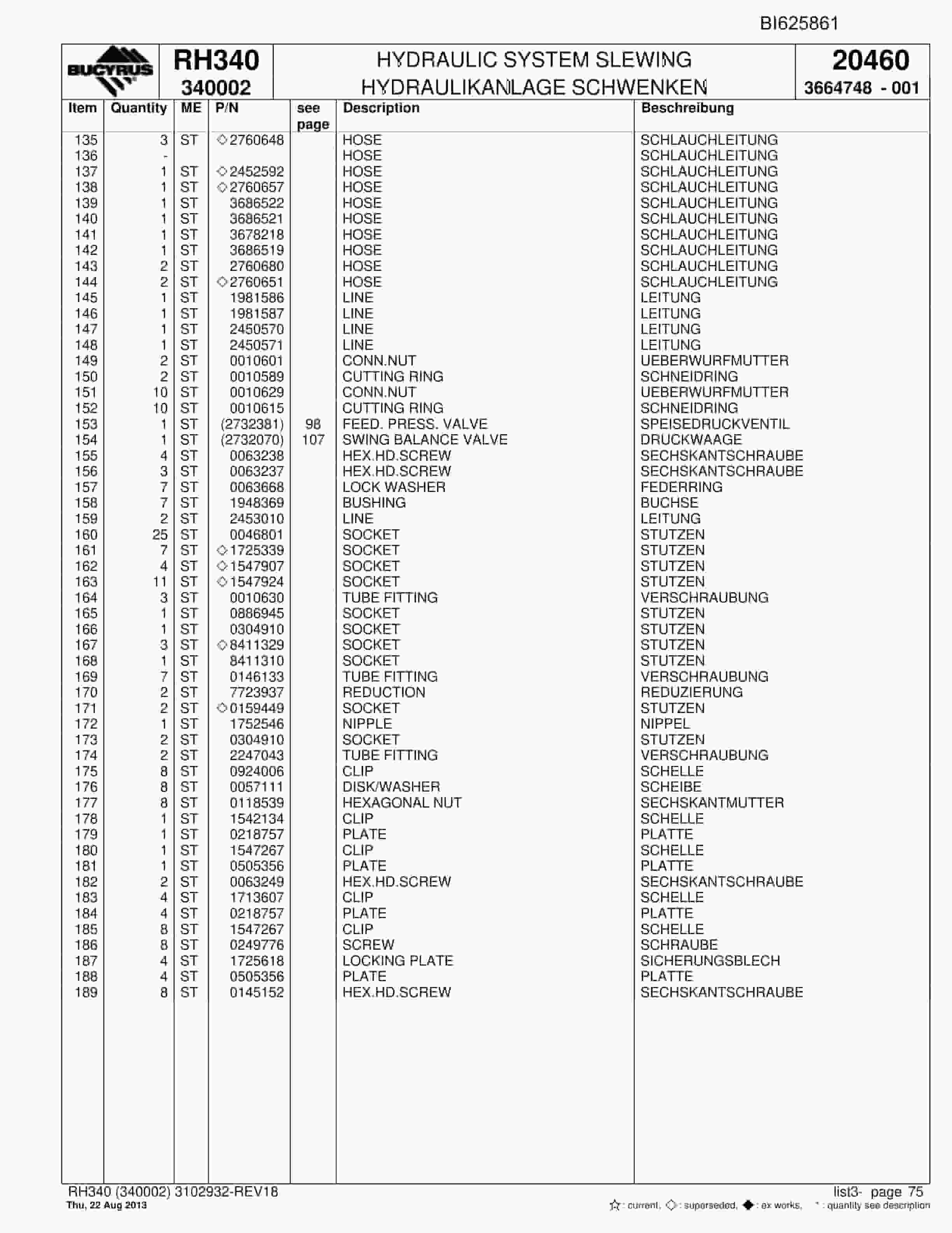 Bucyrus RH340 Hydraulic Excavator Parts Catalog BI625861-2