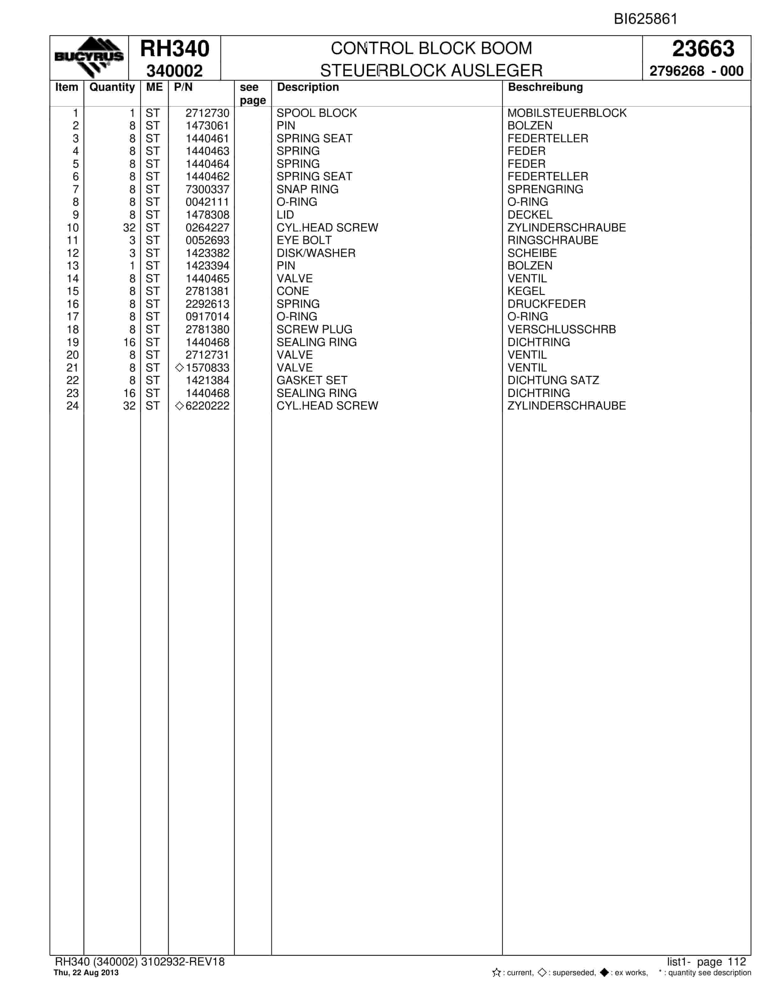 Bucyrus RH340 Hydraulic Excavator Parts Catalog BI625861-3