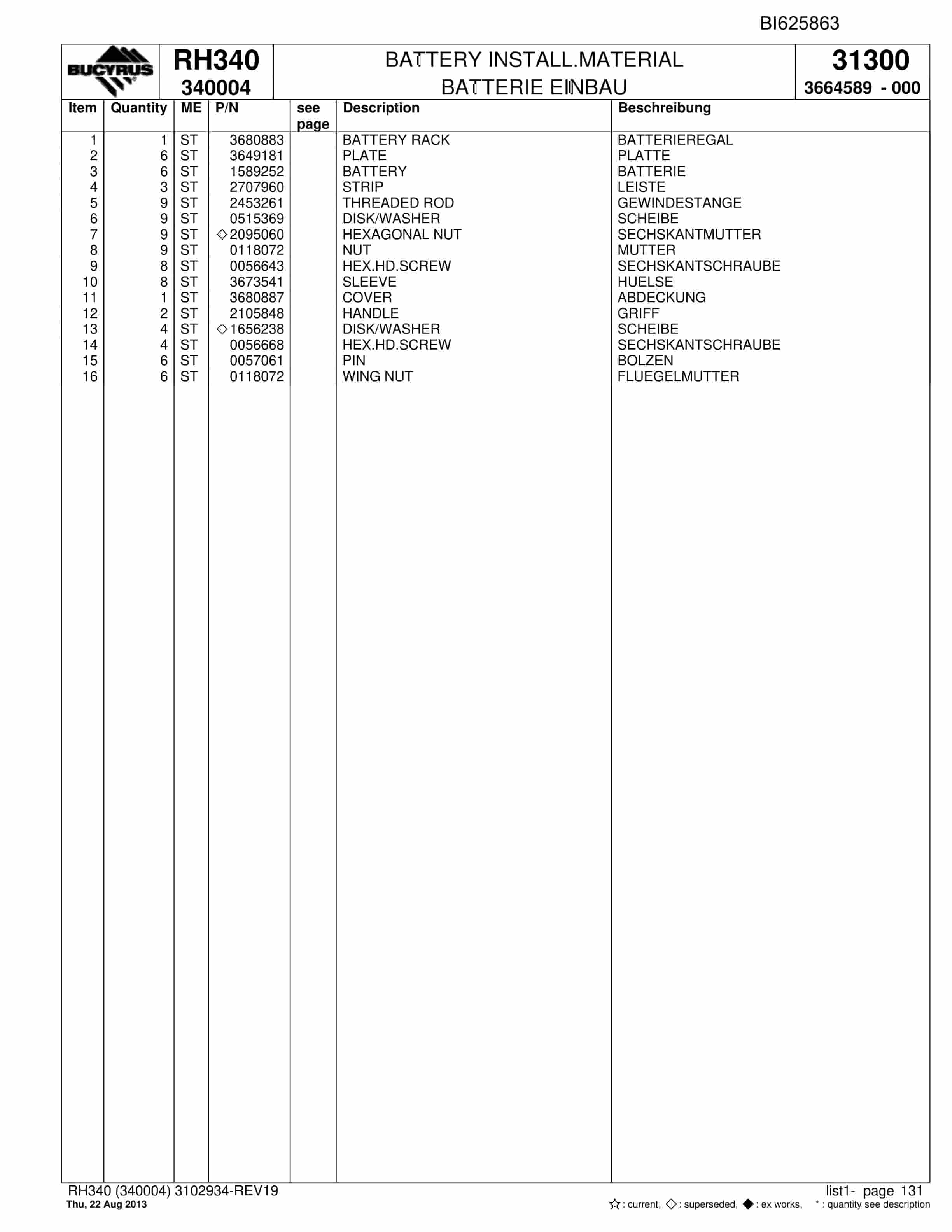 Bucyrus RH340 Hydraulic Excavator Parts Catalog BI625863-5