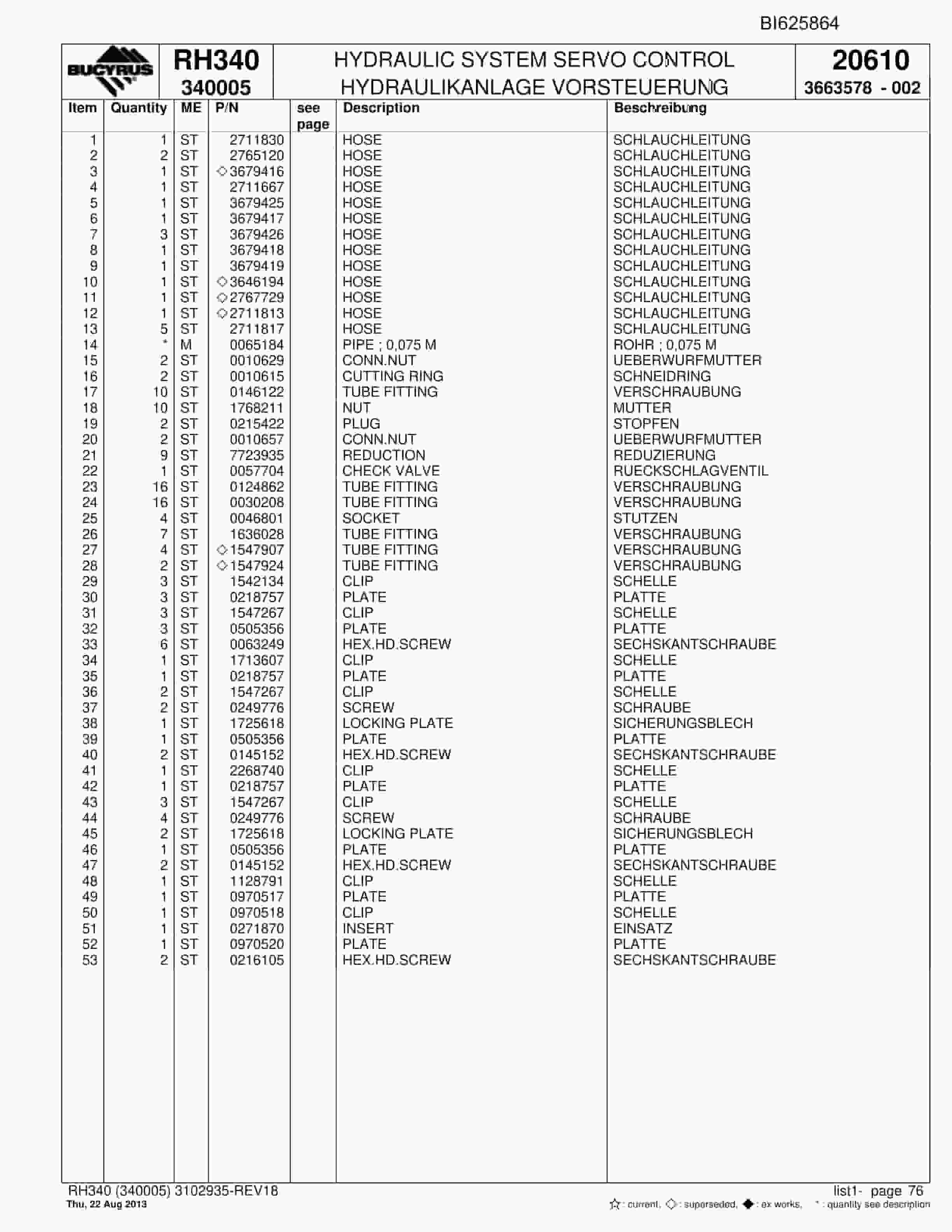 Bucyrus RH340 Hydraulic Excavator Parts Catalog BI625864-2