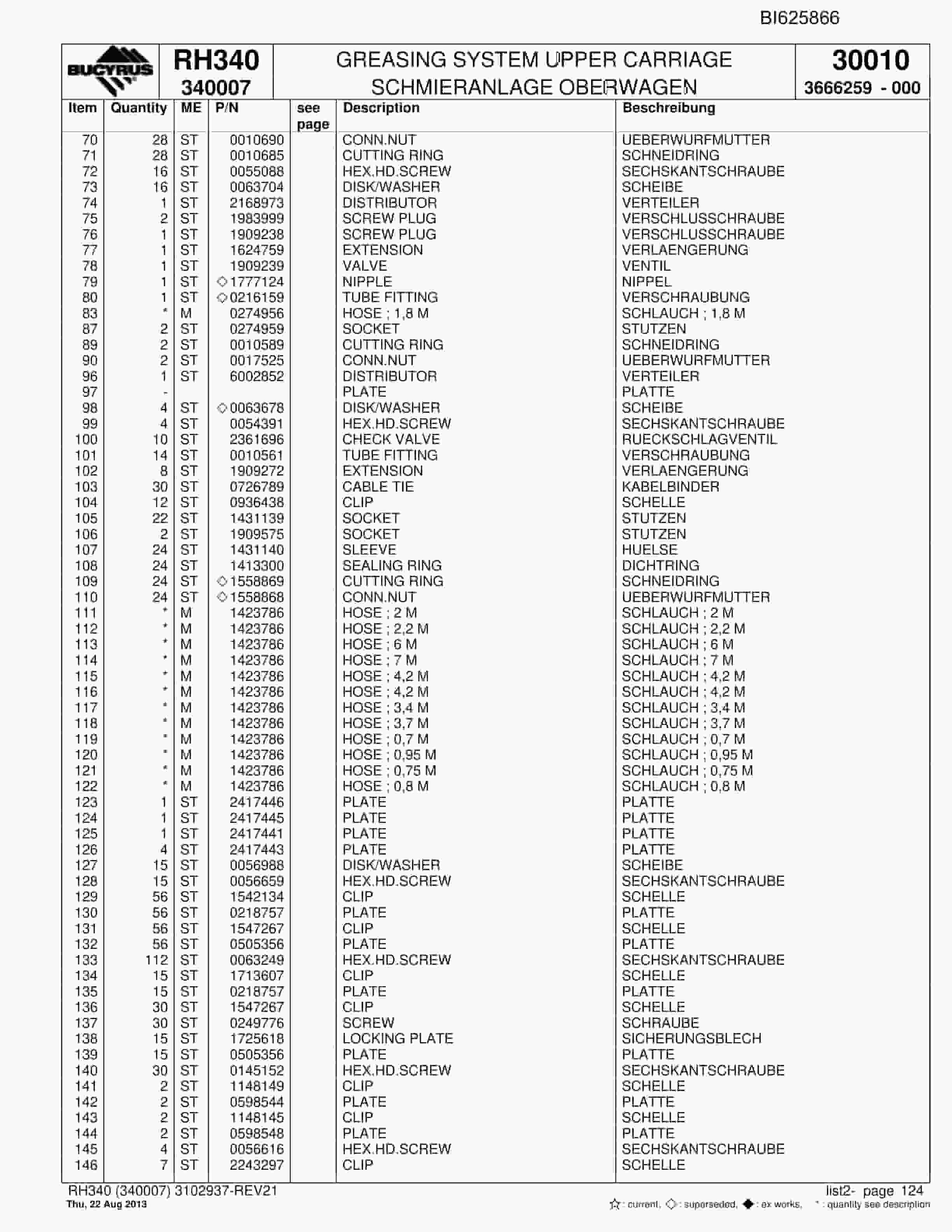 Bucyrus RH340 Hydraulic Excavator Parts Catalog BI625866-4