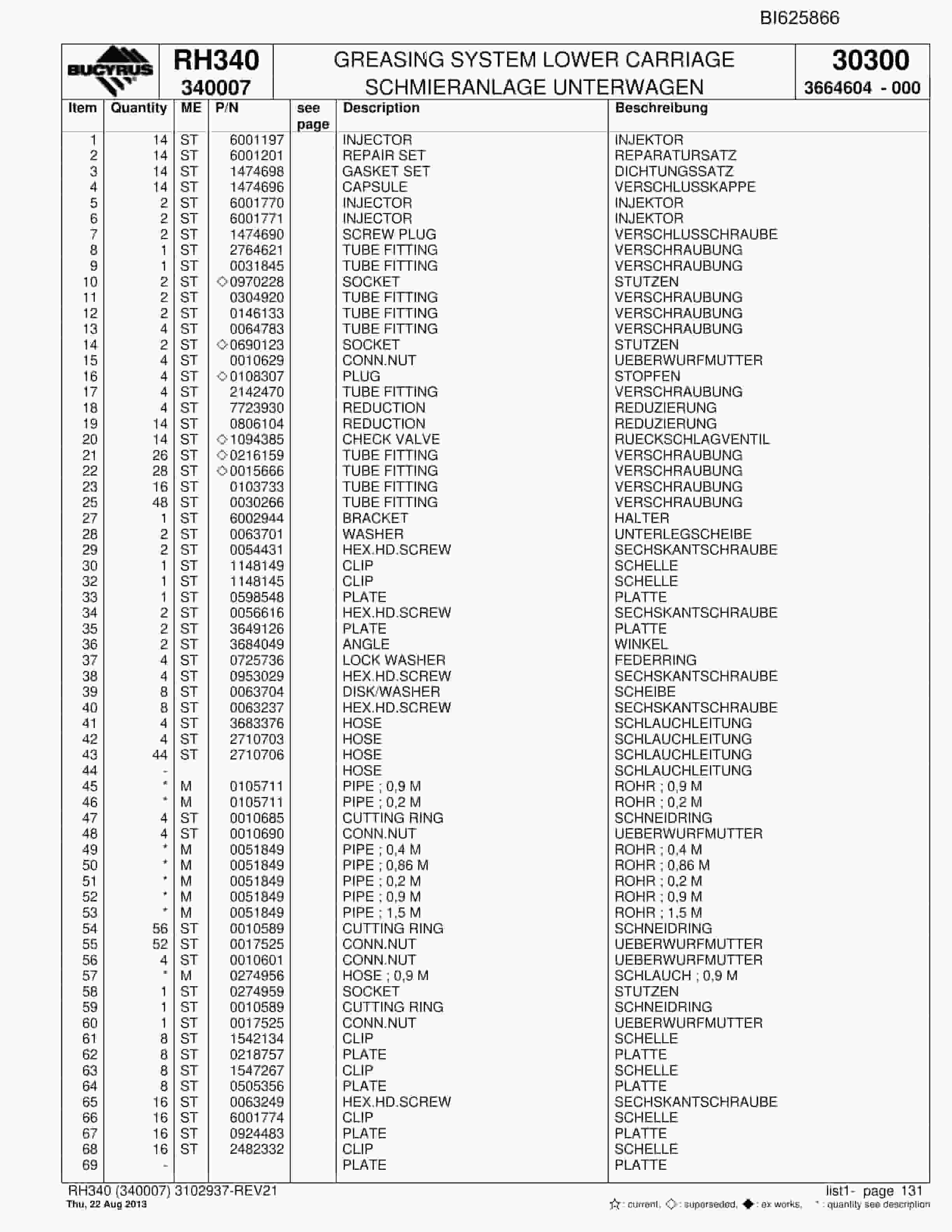 Bucyrus RH340 Hydraulic Excavator Parts Catalog BI625866-5