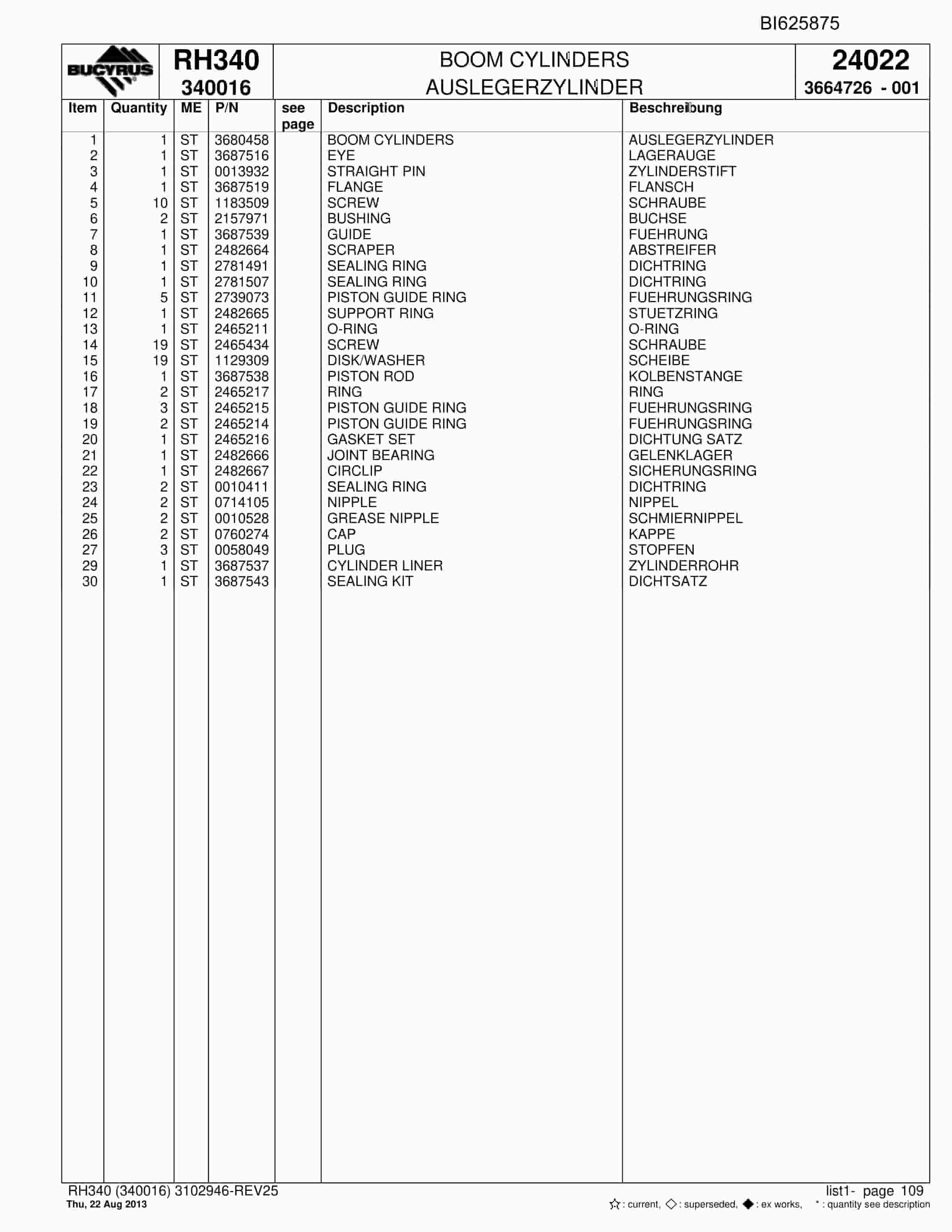 Bucyrus RH340 Hydraulic Excavator Parts Catalog BI625875-3