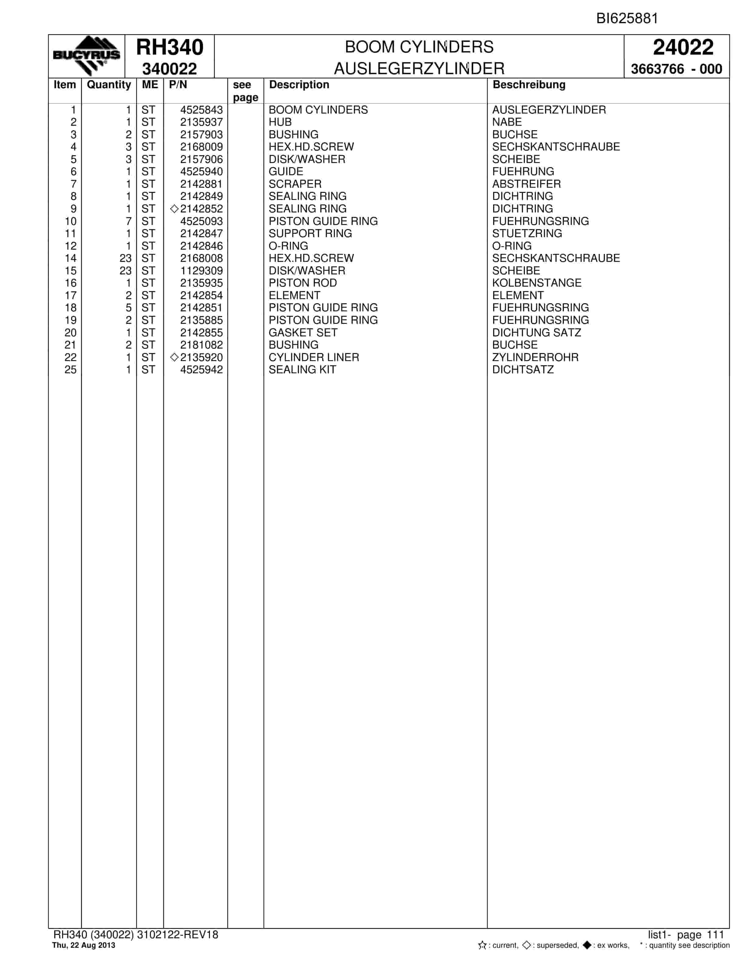 Bucyrus RH340 Hydraulic Excavator Parts Catalog BI625881-3