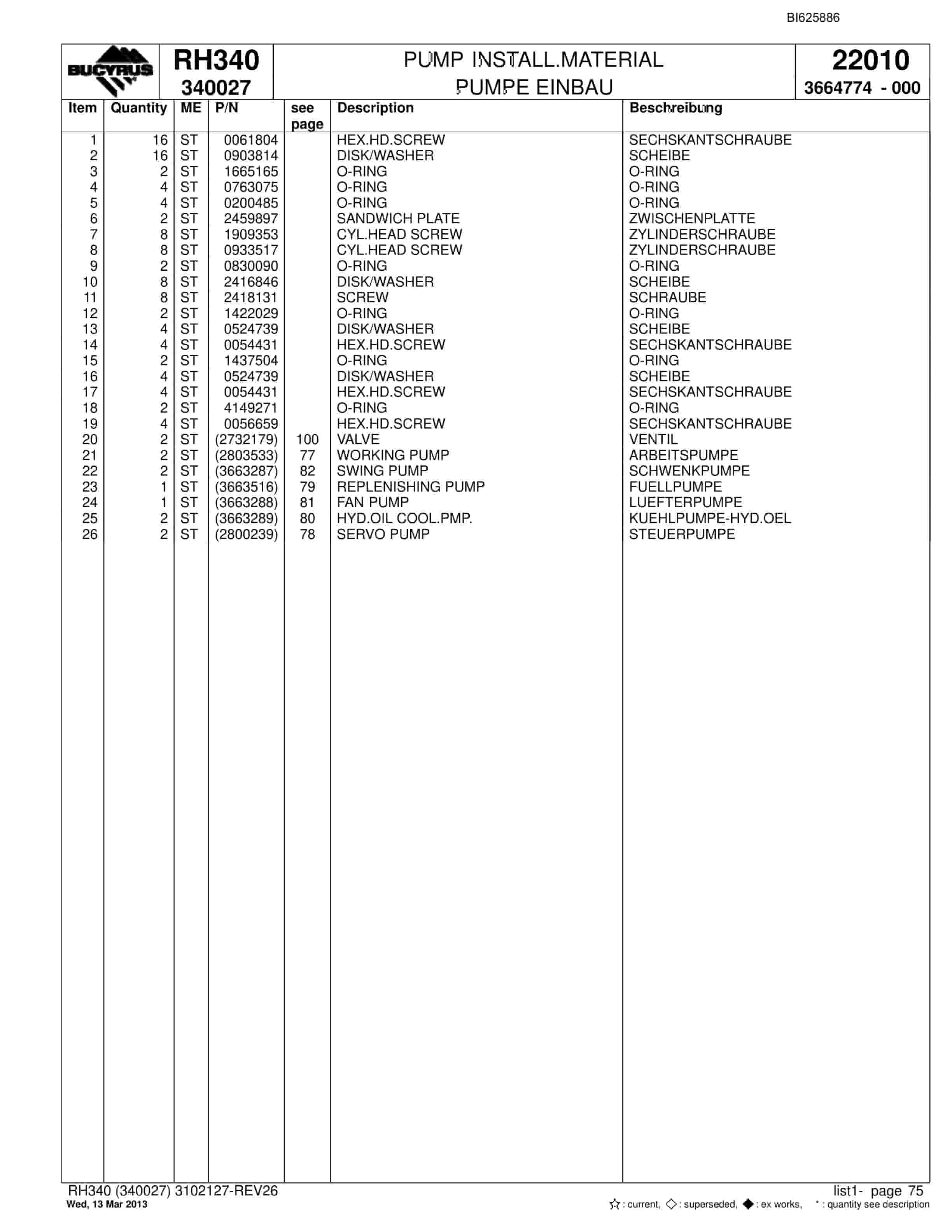 Bucyrus RH340 Hydraulic Excavator Parts Catalog BI625886-2