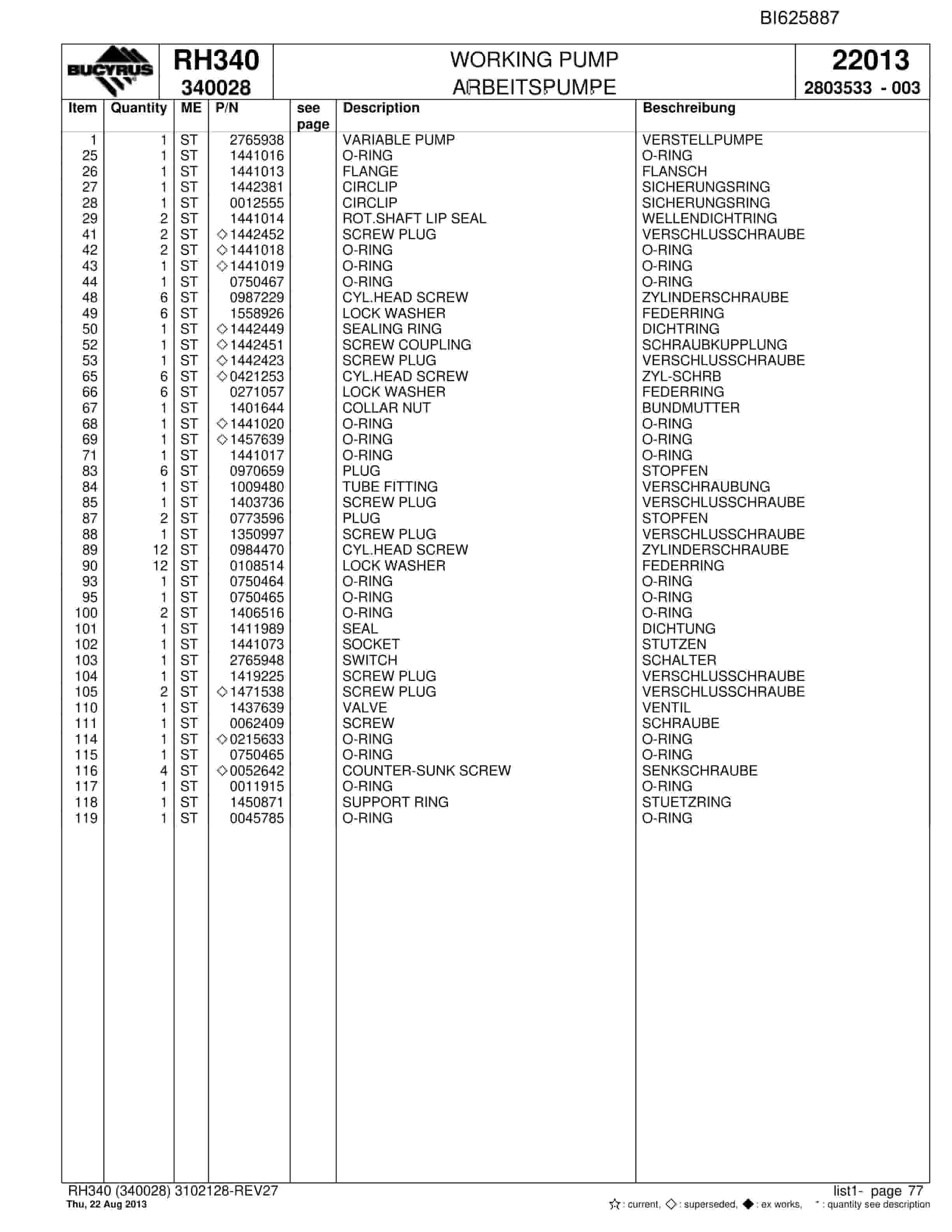 Bucyrus RH340 Hydraulic Excavator Parts Catalog BI625887-2