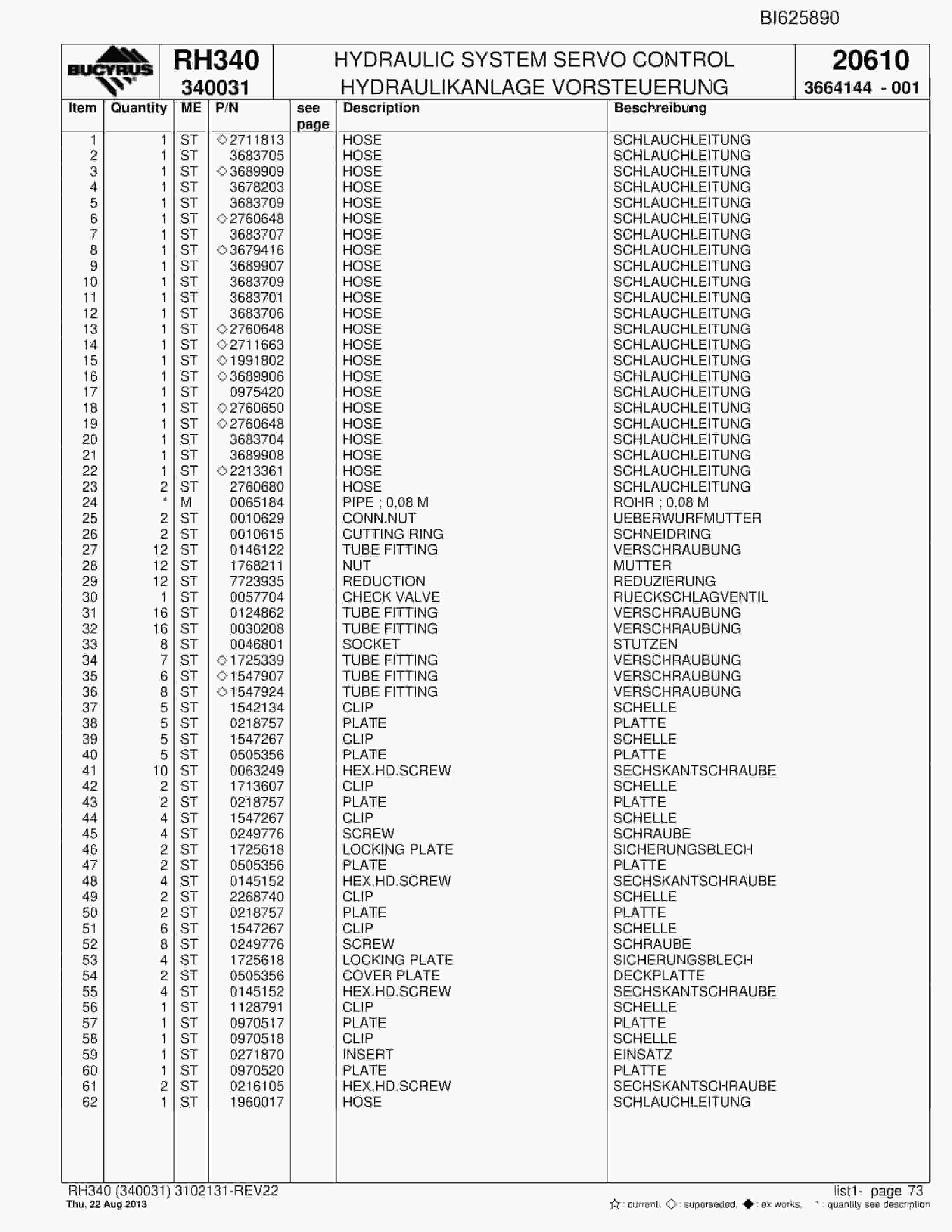 Bucyrus RH340 Hydraulic Excavator Parts Catalog BI625890-2