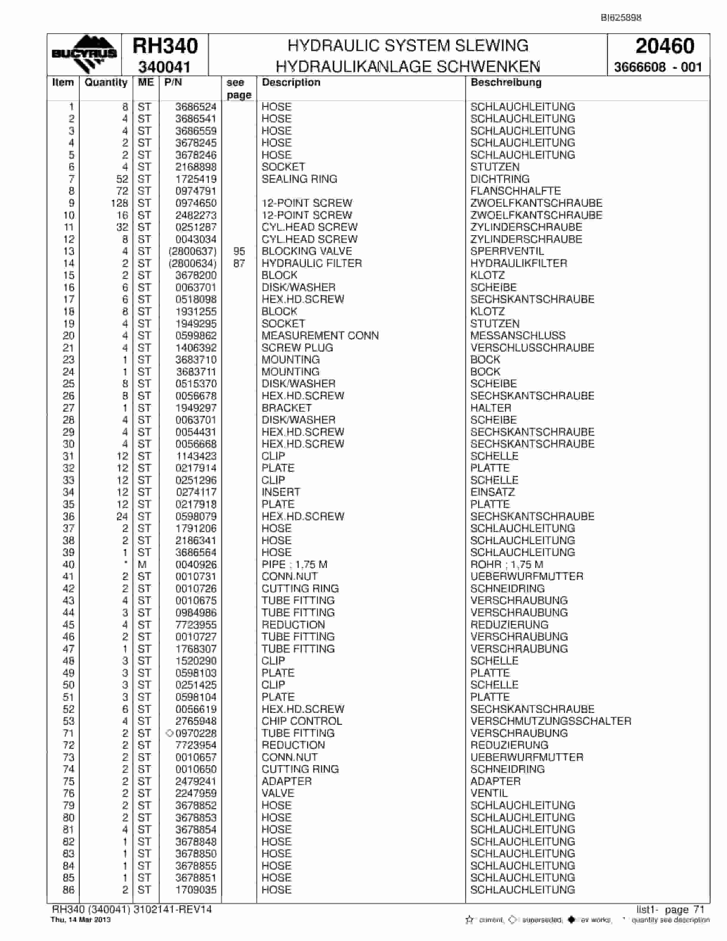 Bucyrus RH340 Hydraulic Excavator Parts Catalog BI625898-2