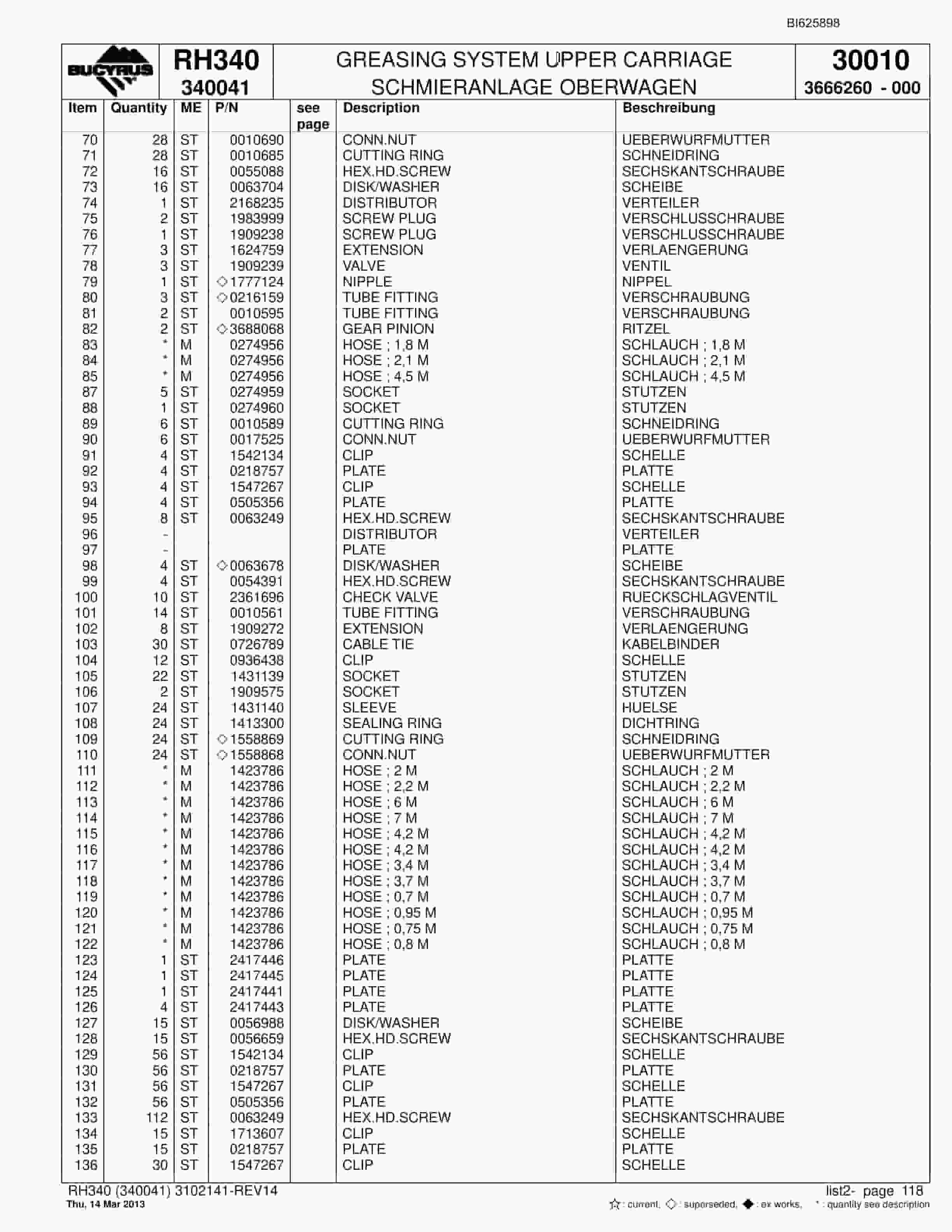 Bucyrus RH340 Hydraulic Excavator Parts Catalog BI625898-4