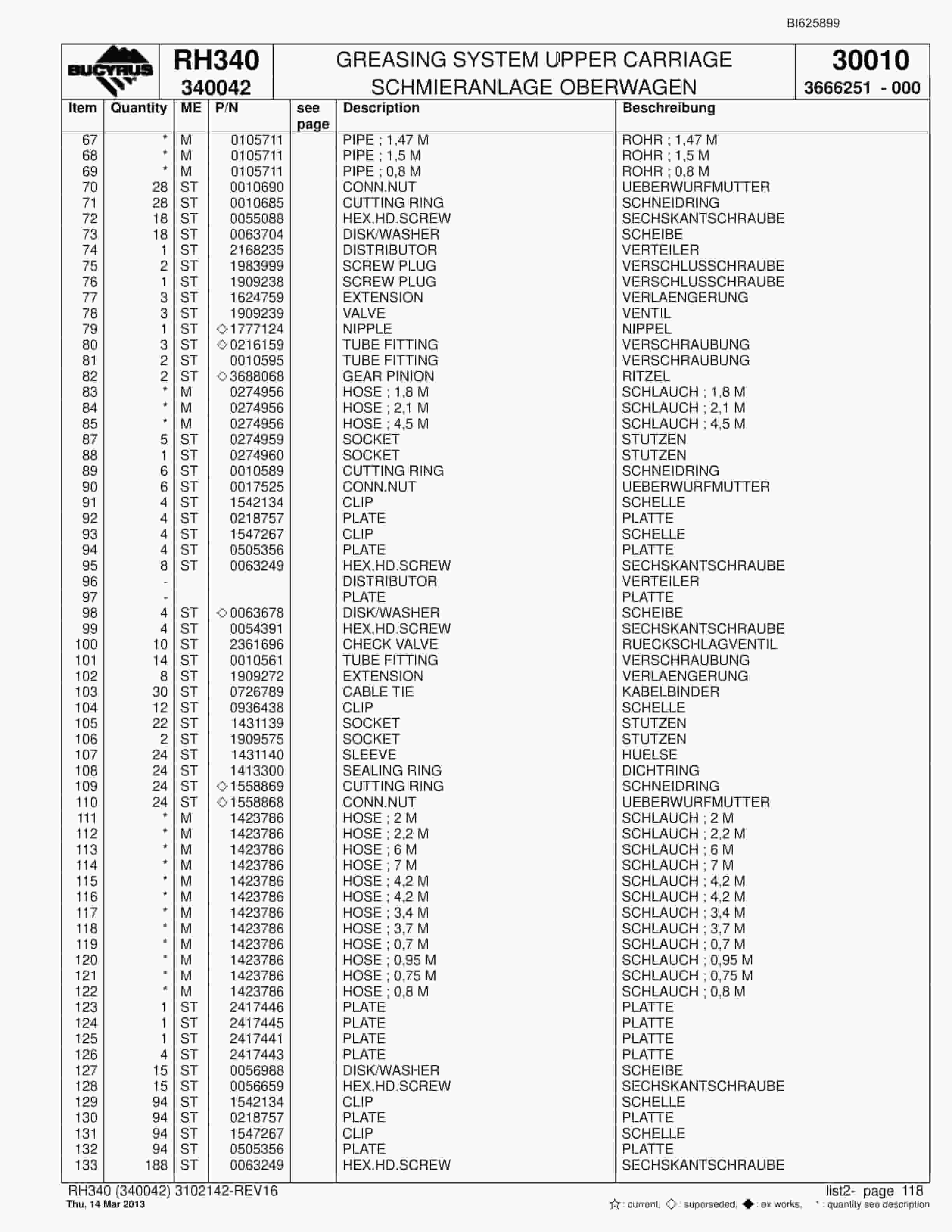 Bucyrus RH340 Hydraulic Excavator Parts Catalog BI625899-4