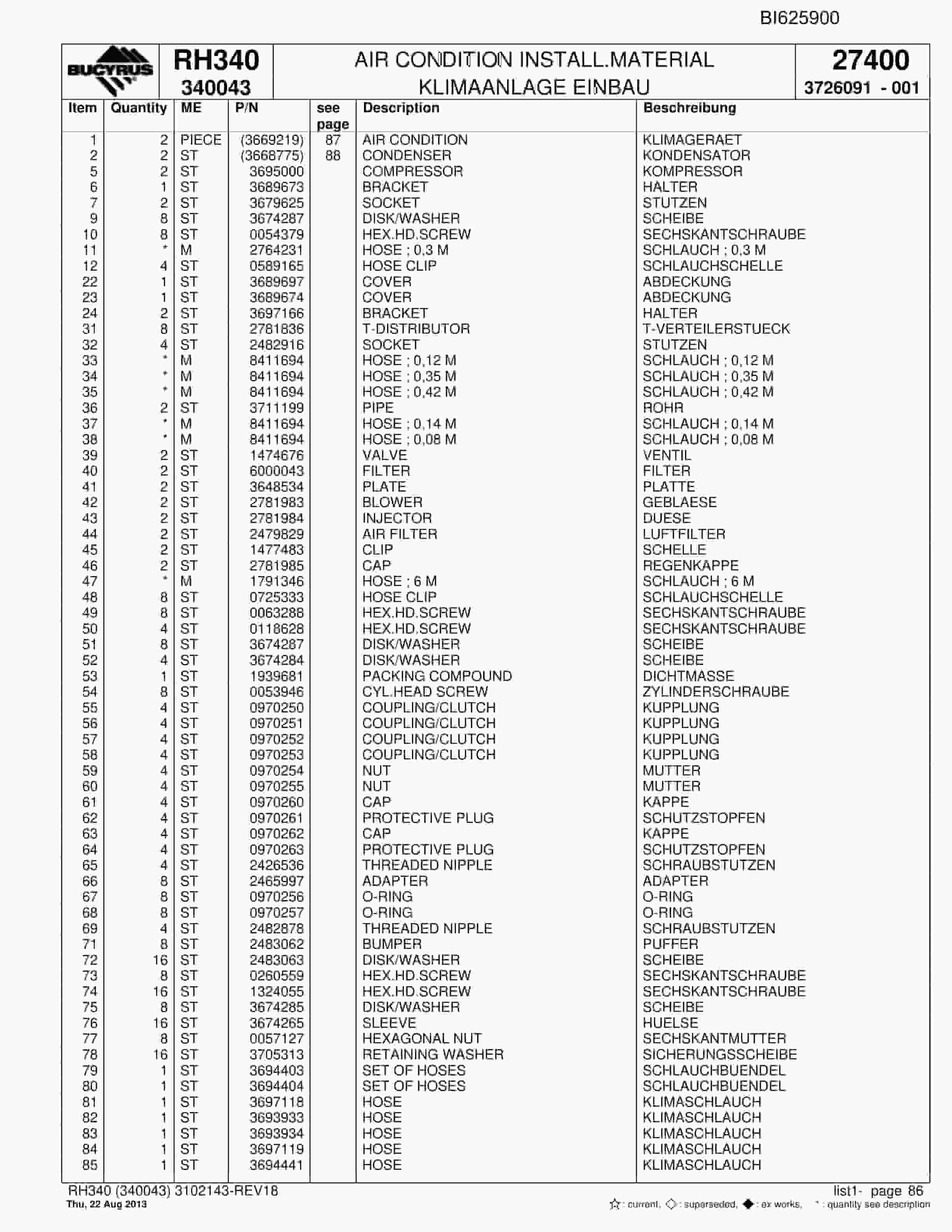 Bucyrus RH340 Hydraulic Excavator Parts Catalog BI625900-3