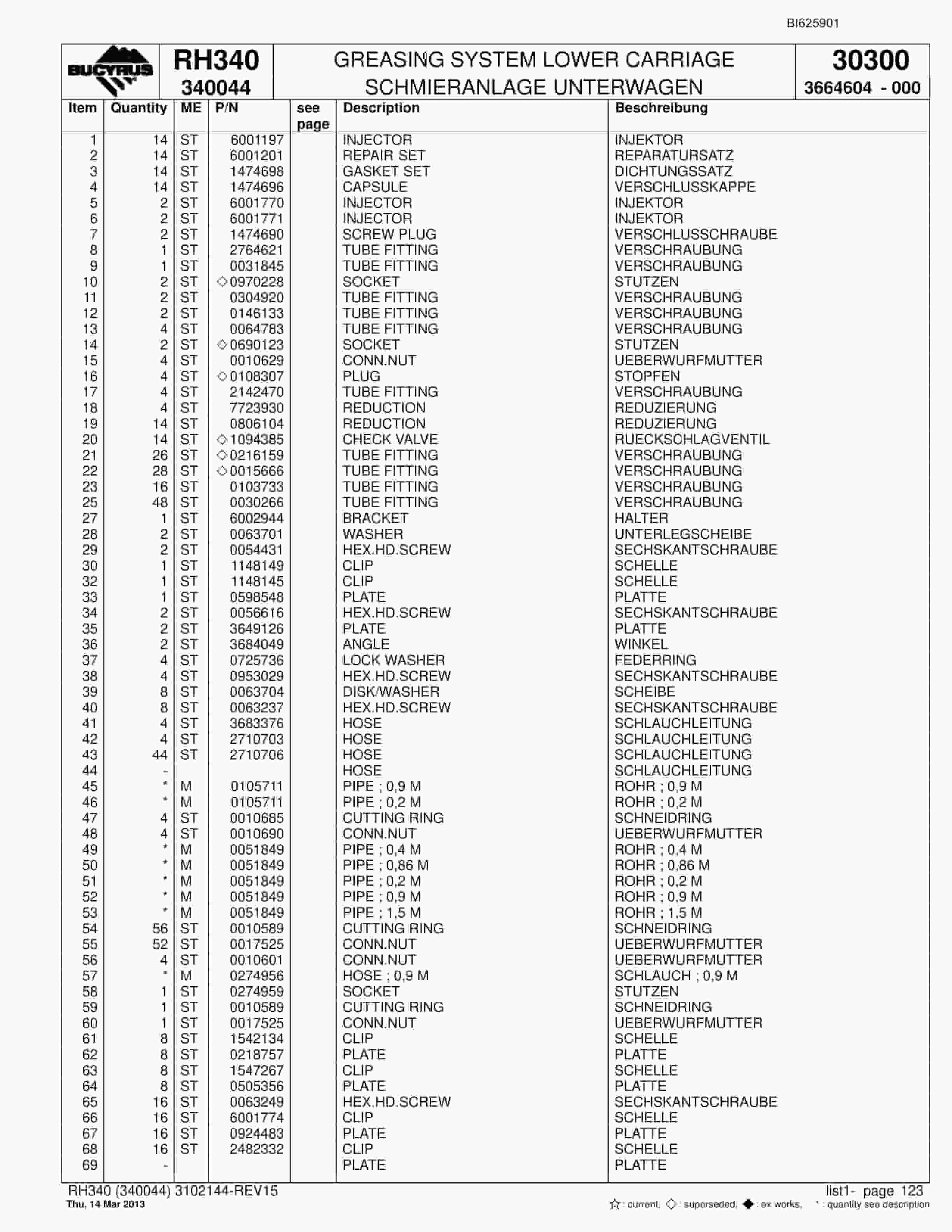 Bucyrus RH340 Hydraulic Excavator Parts Catalog BI625901-5